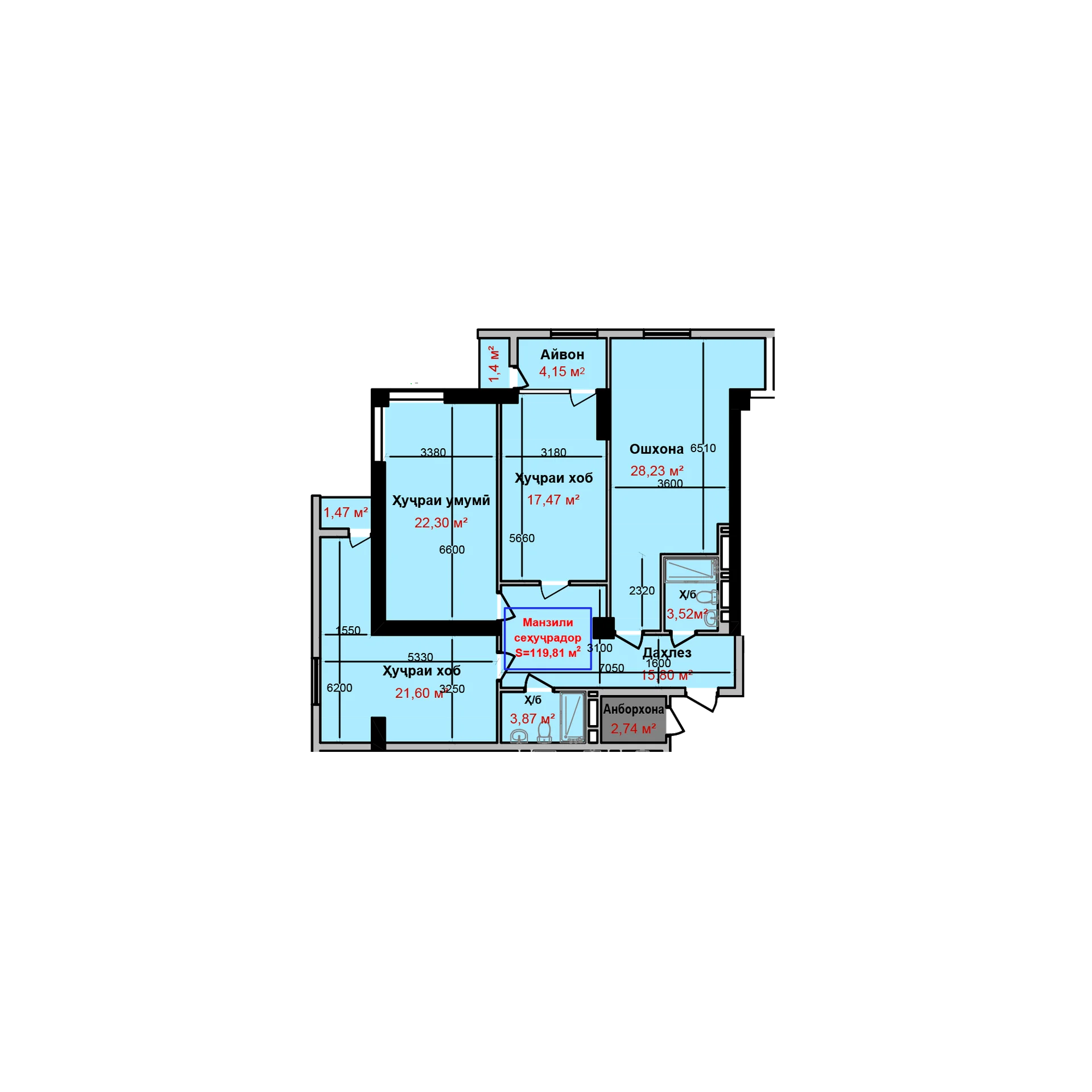 3-комн.