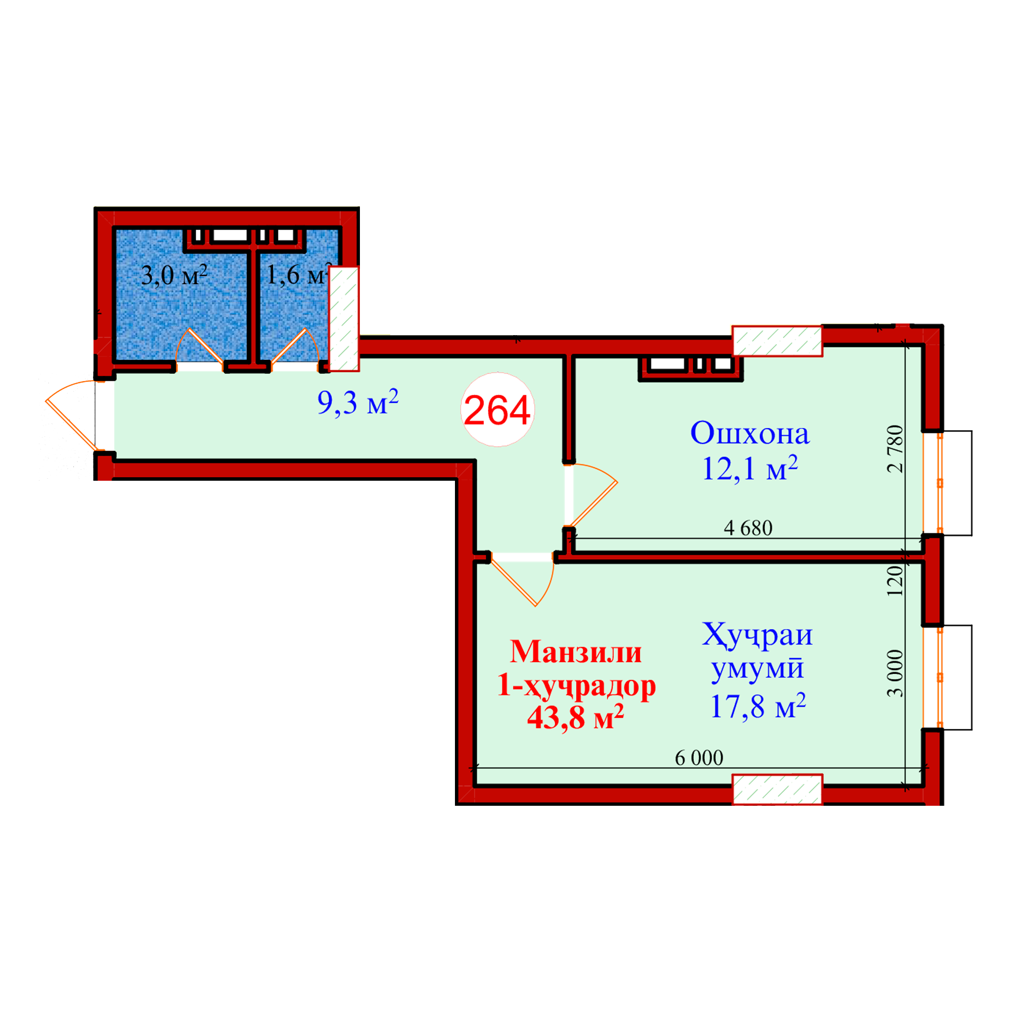 1-комн.
