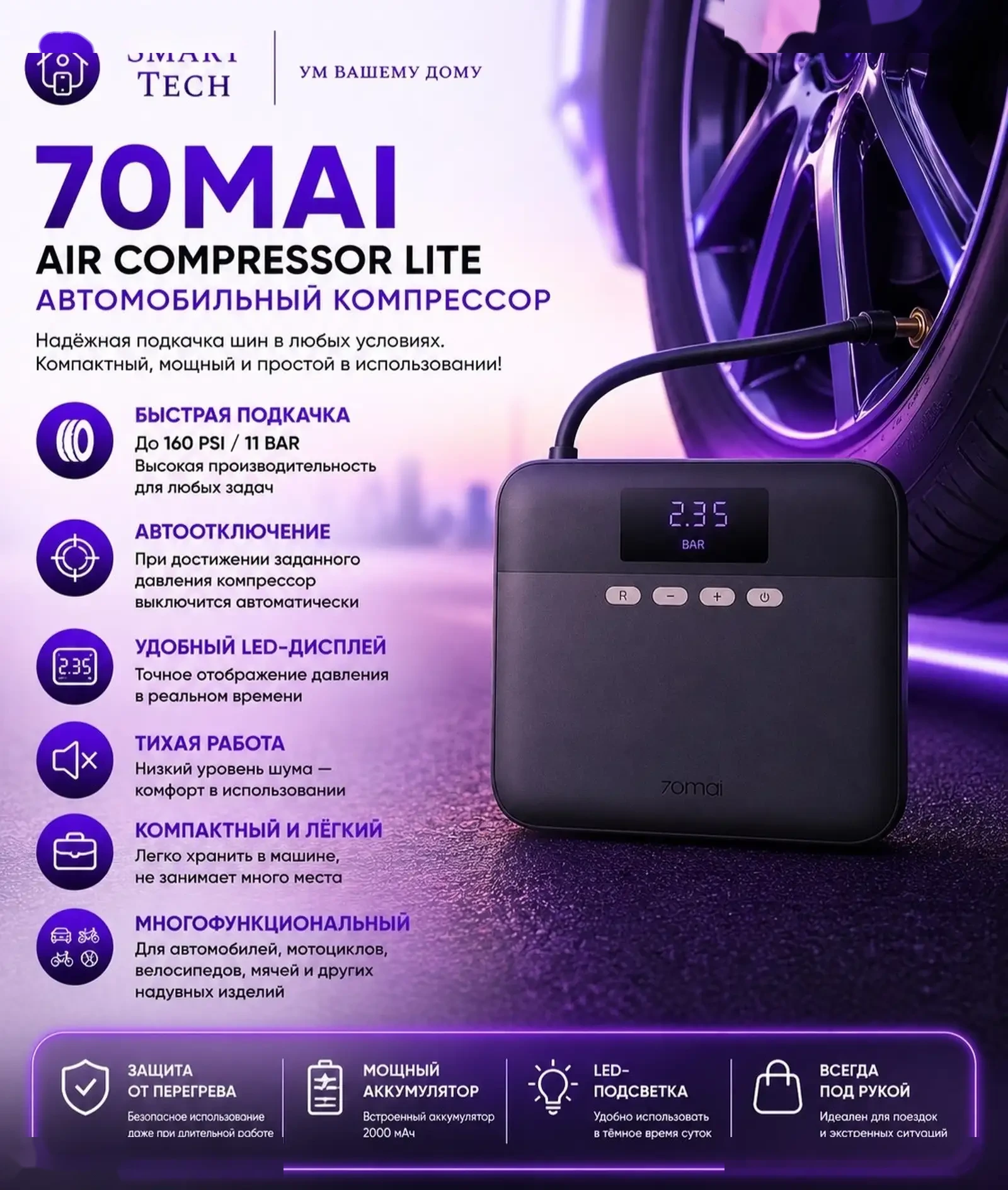 Компрессор Xiaomi 70mai