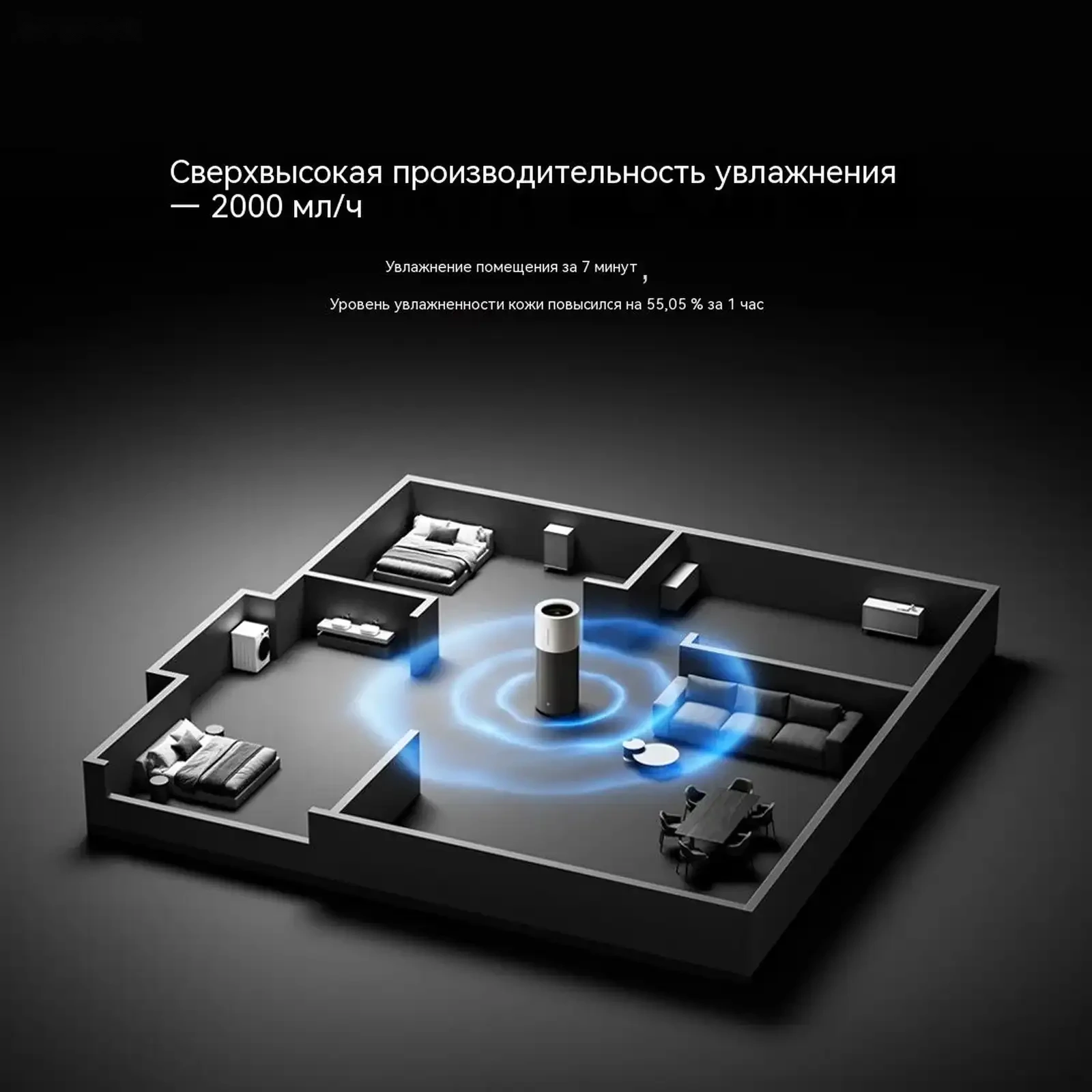 Увлажнитель-очиститель воздуха 2 в 1 Xiaomi Mijia Purifying Humidifier 3 Pro