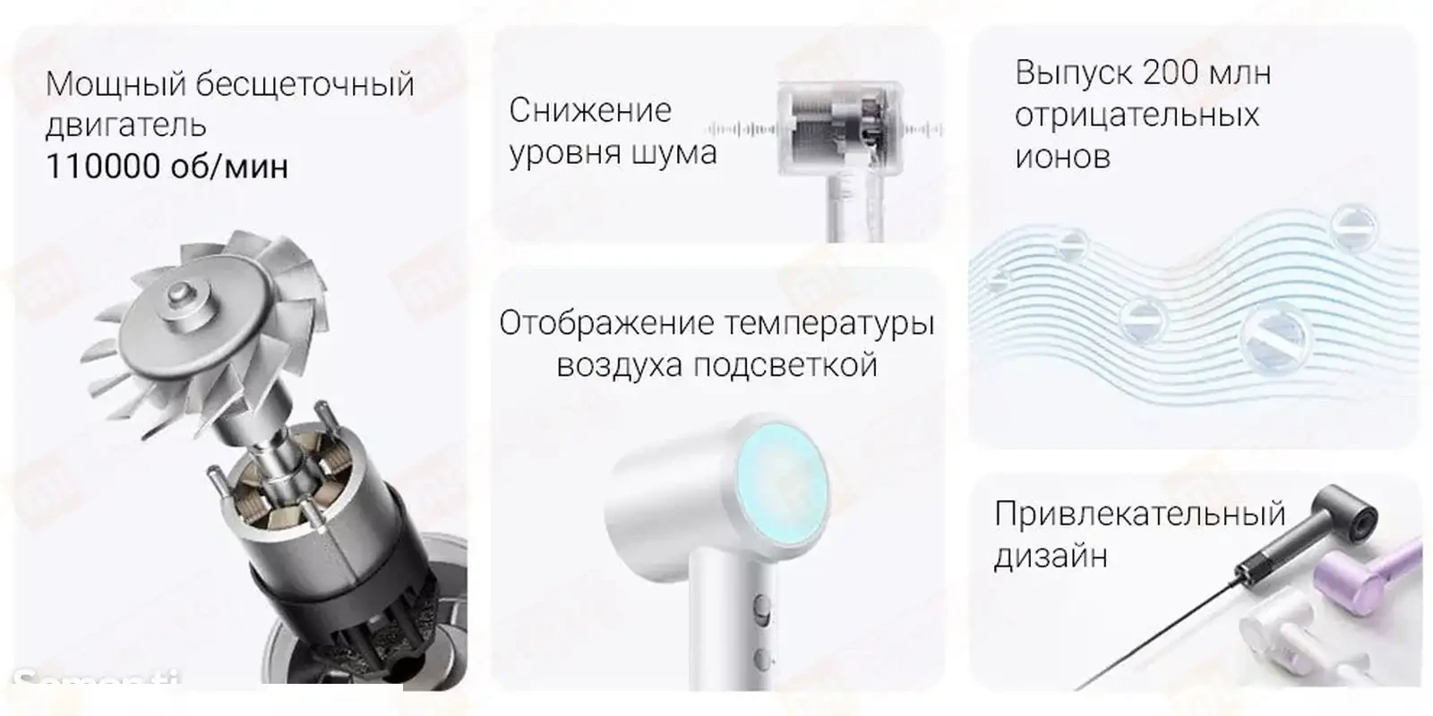 Фен Xiaomi Mijia H501 — фото 6