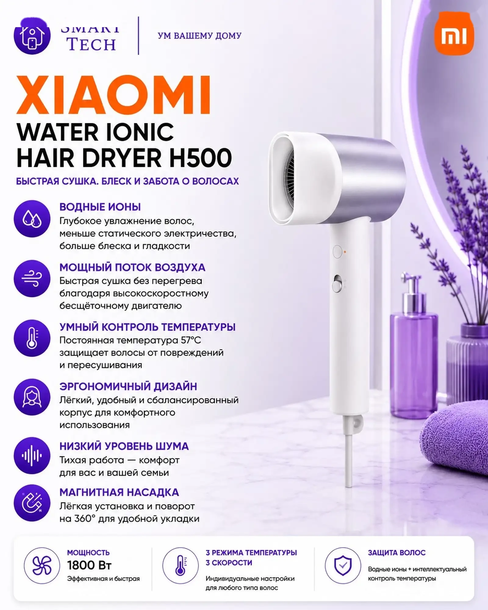 Фен Xiaomi Mijia Ion Hair Dryer H500 — фото 2