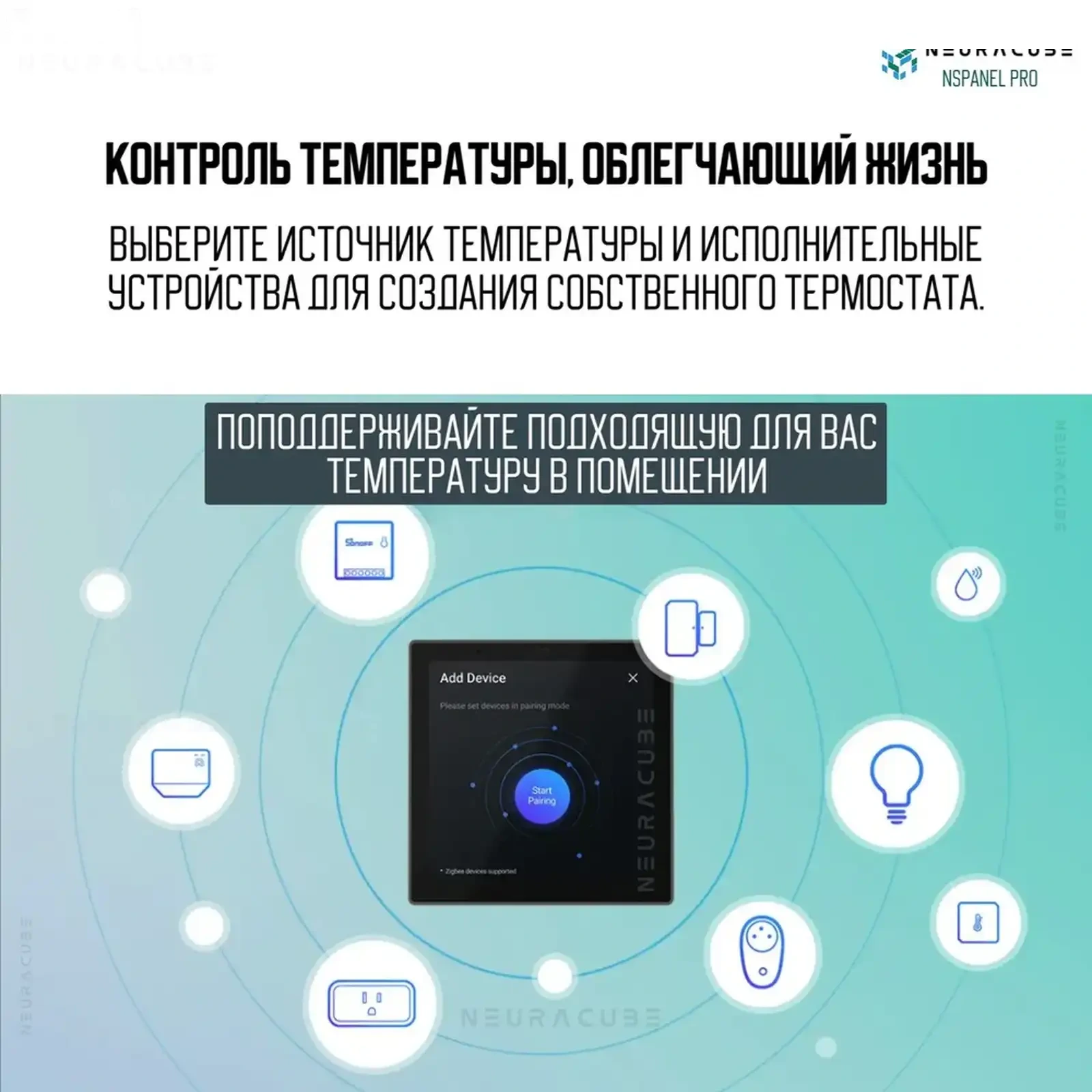 Смарт панель Sonoff NSPanel PRO