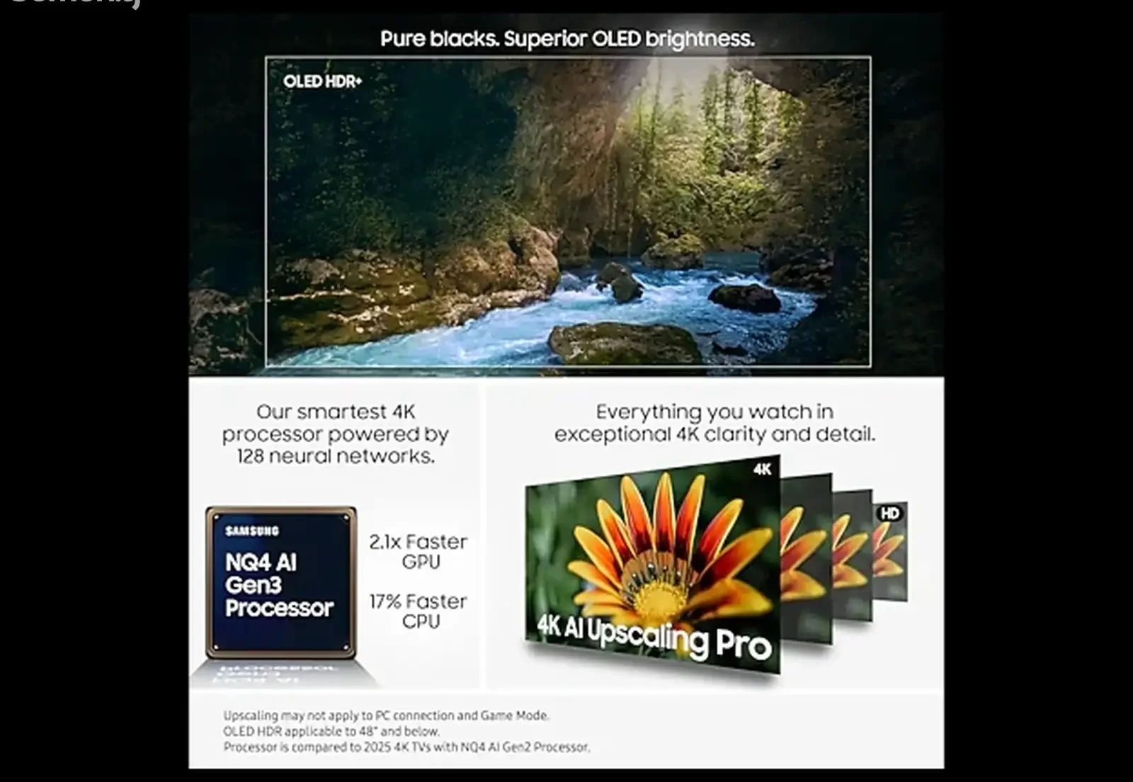 Телевизор Samsung OLED QE65S90F — фото 6