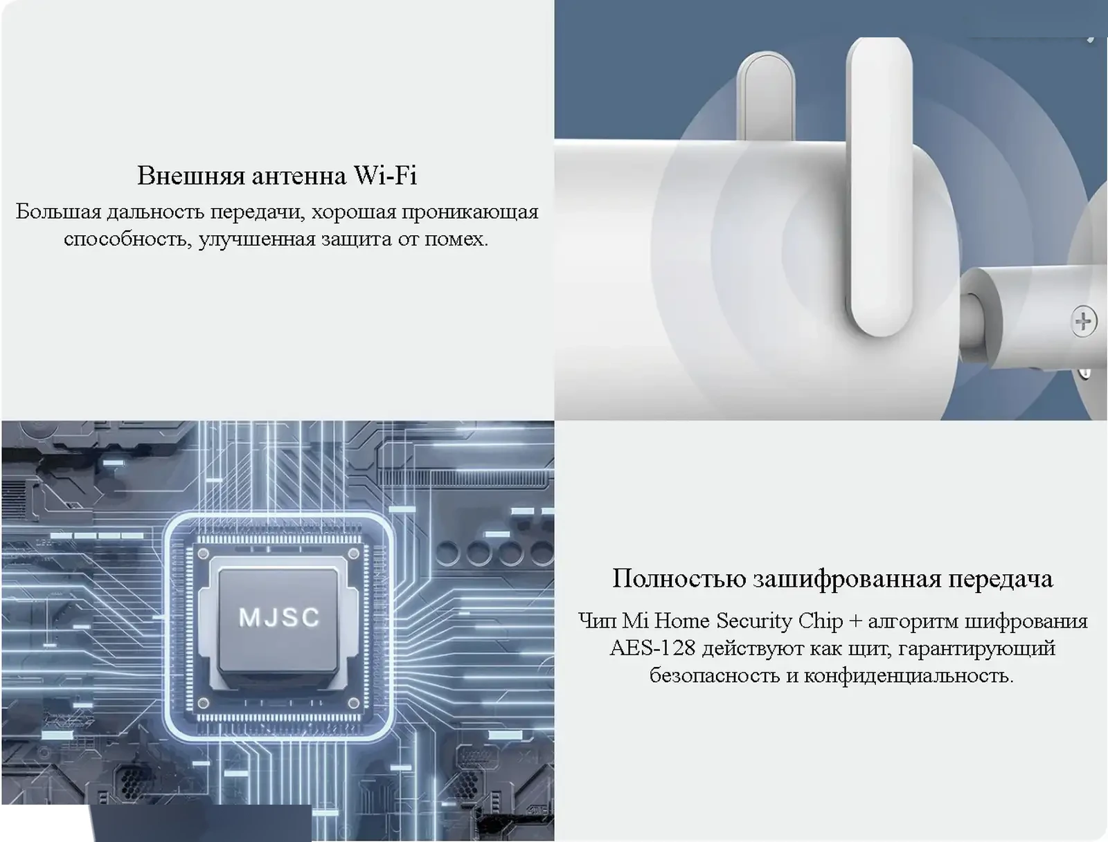 Умная IP-камера Xiaomi Outdoor Camera AW300