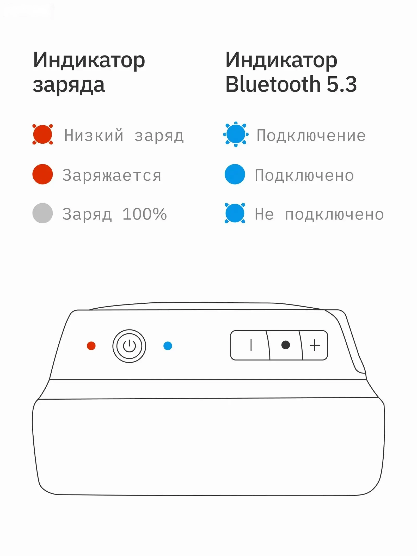 Беспроводные наушники JBL Tune 520BT
