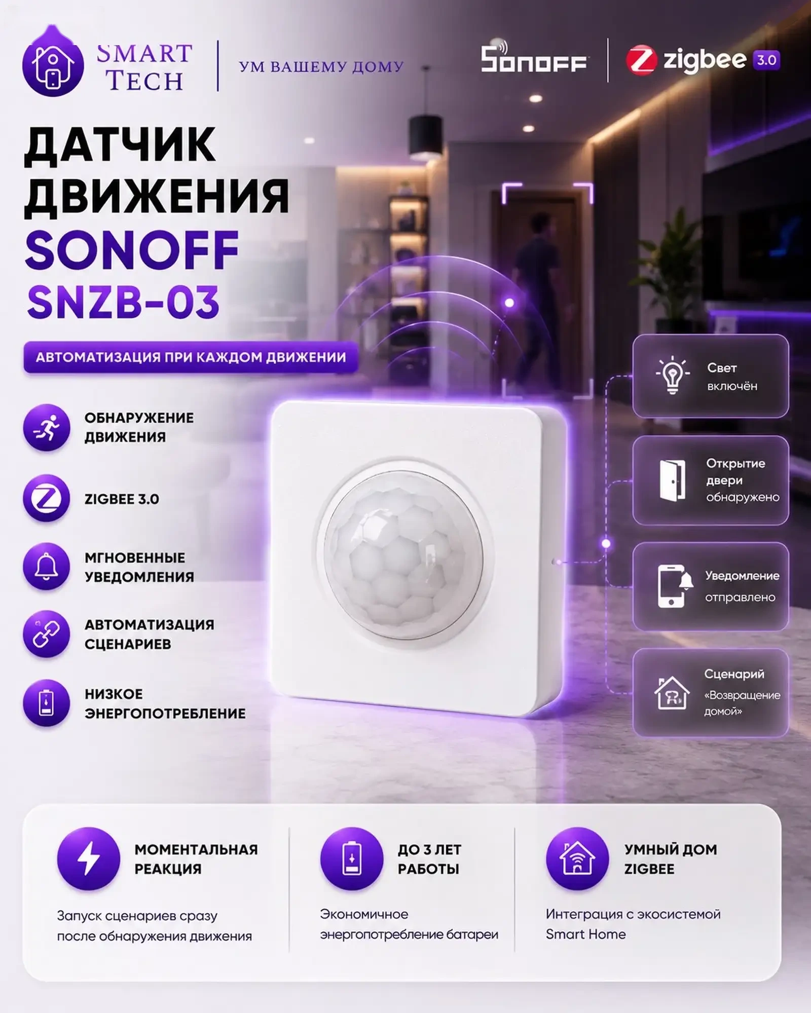 Датчик движения Sonoff SNZB 03 ZigBee