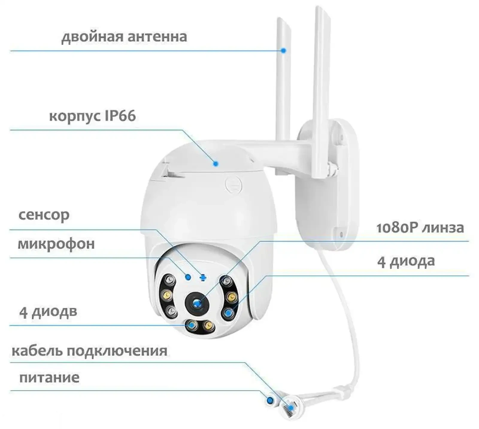 Уличная беспроводная камера наблюдения WiFi smart camera 4MP