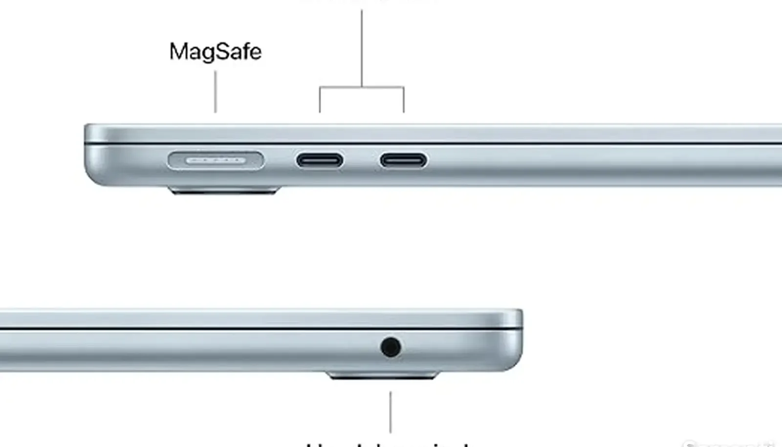 Ноутбук Apple MacBook Air 13 2025, M4, 16GB/256GB