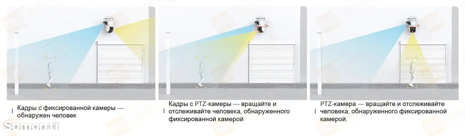 Умная камера Xiaomi Outdoor Camera CW500 Dual Version — фото 9