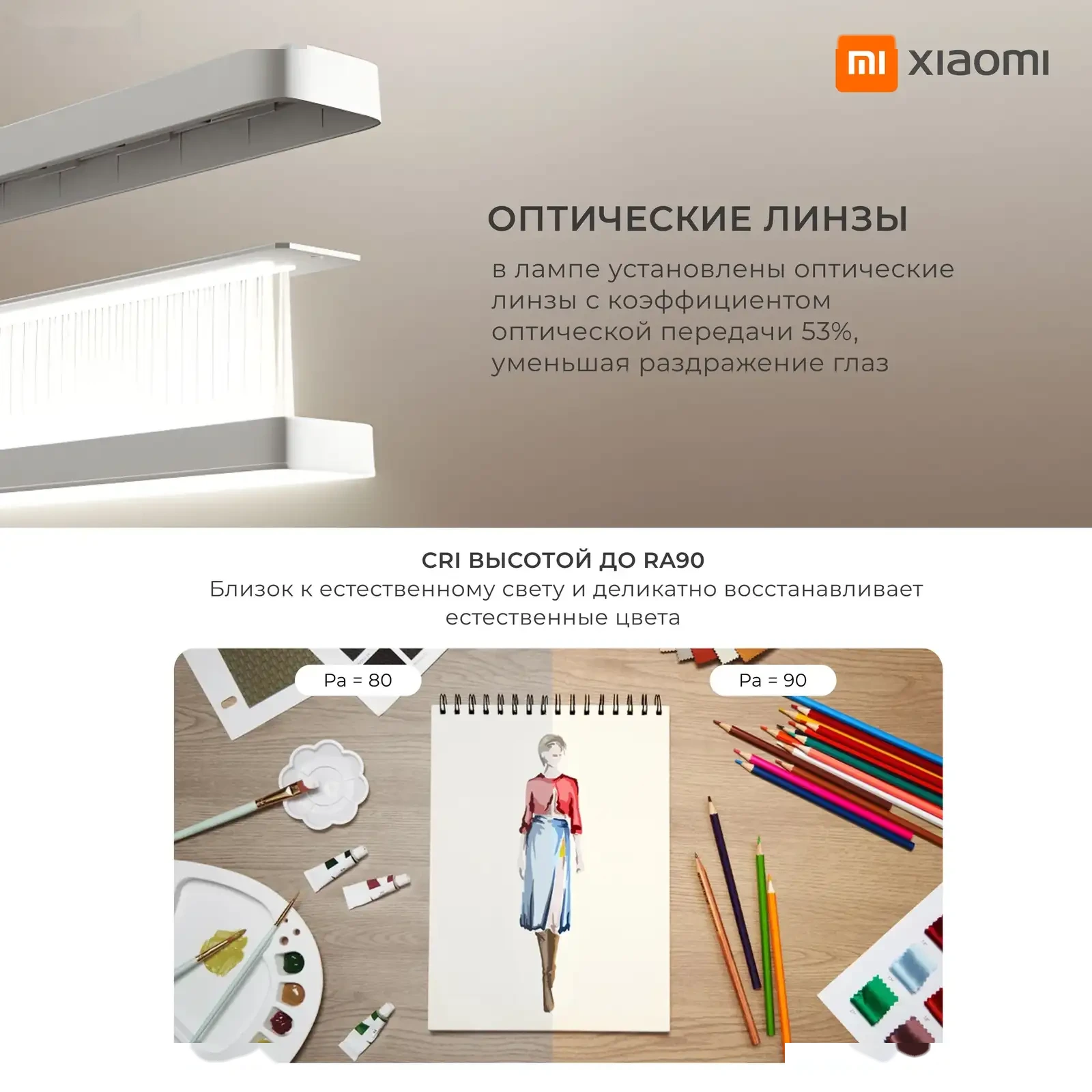 Настольная лампа Xiaomi Mijia Desk Lamp 2 Lite