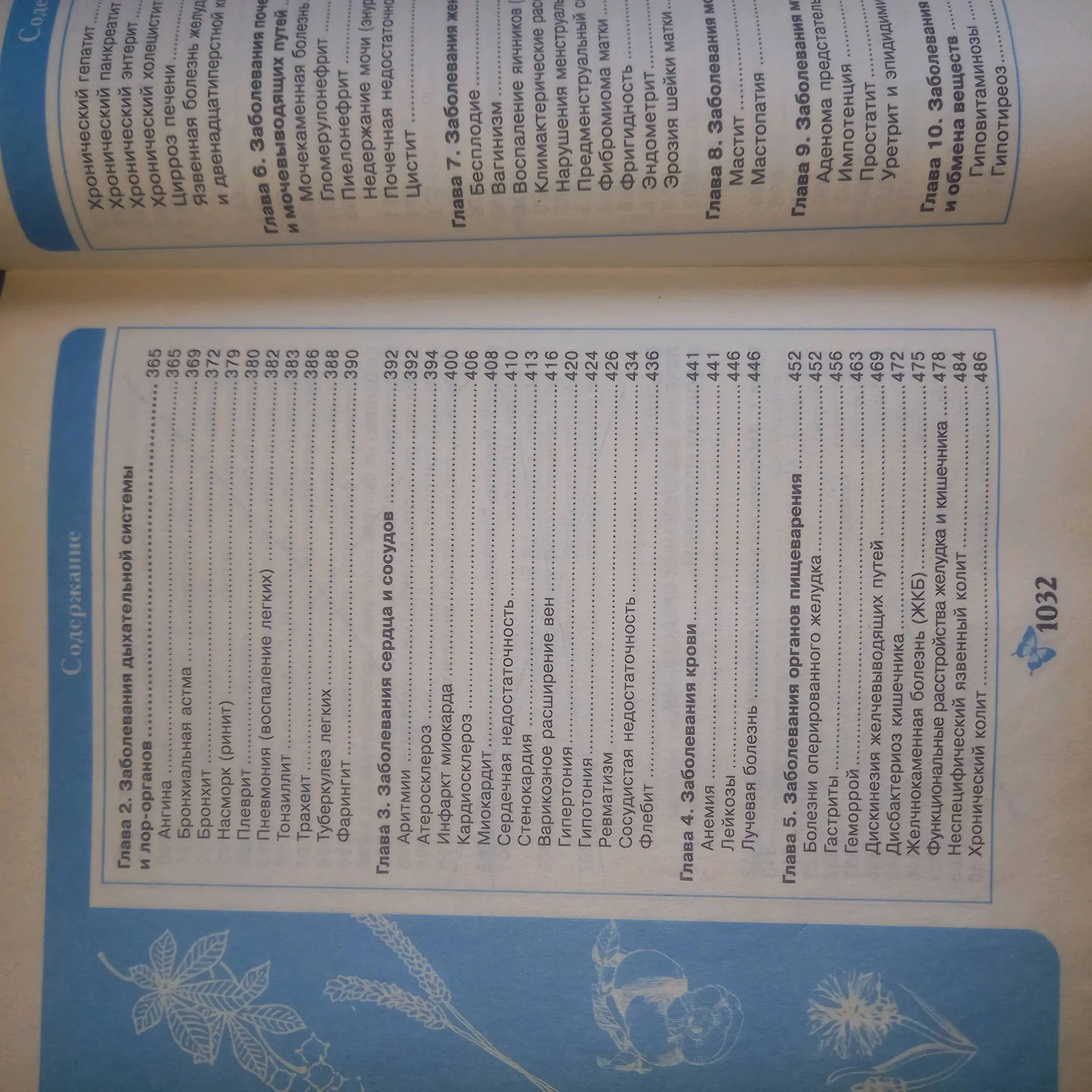 Большая народная энциклопедия.