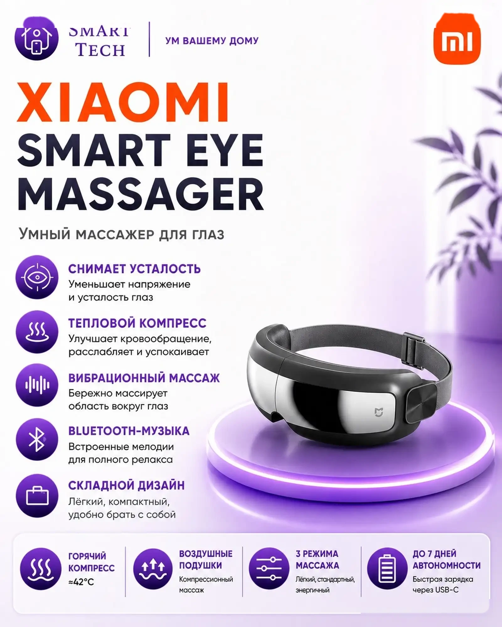 Массажер для глаз Xiaomi Mijia Smart Eye Massage — фото 2