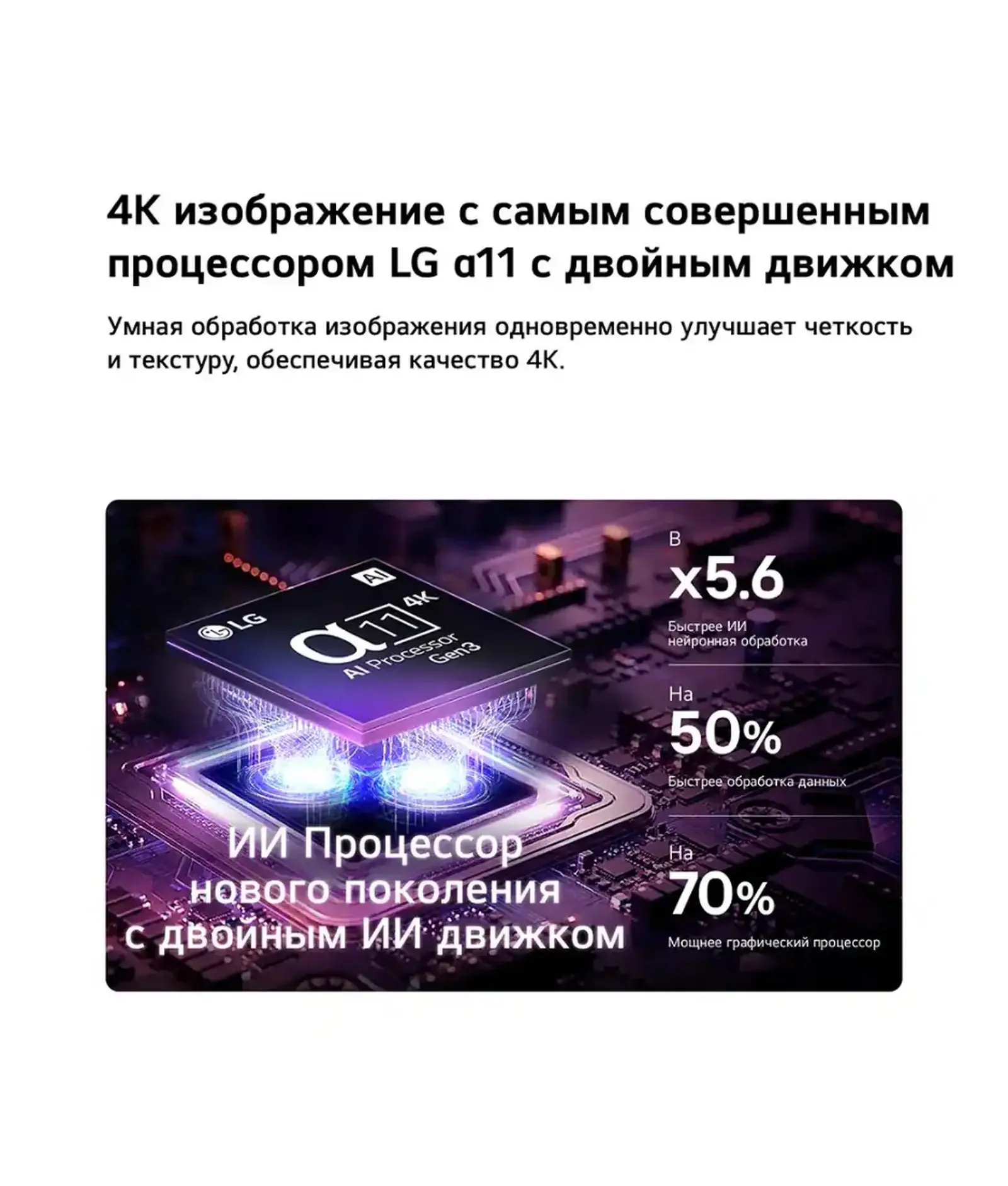 Телевизор LG OLED83C6RLA — фото 6