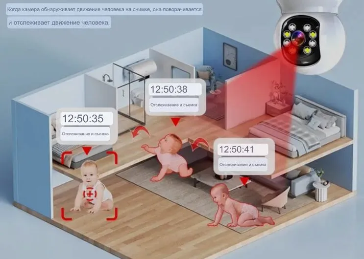 Камера видеонаблюдения