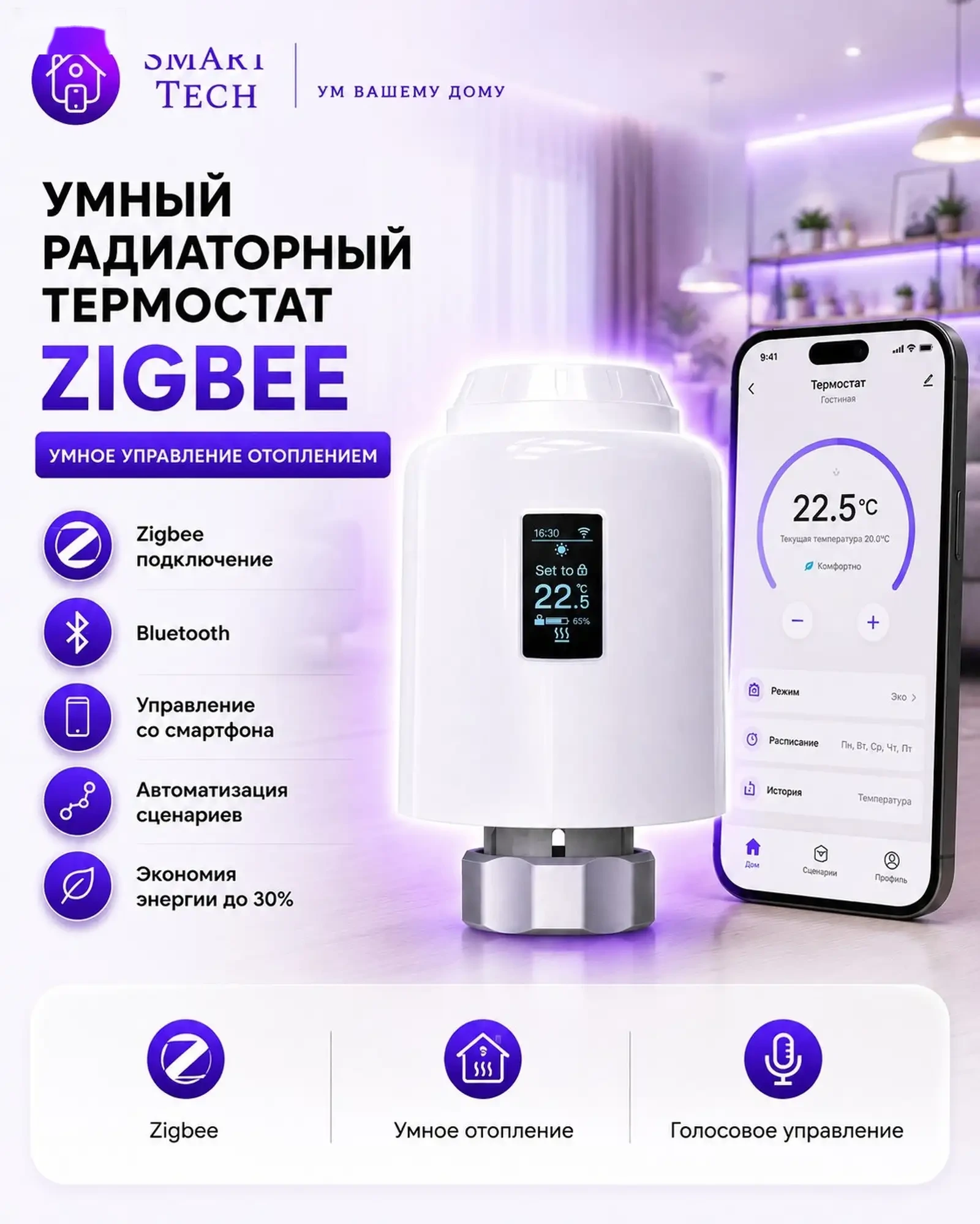 Умный термостатический клапан радиатора ZigBee