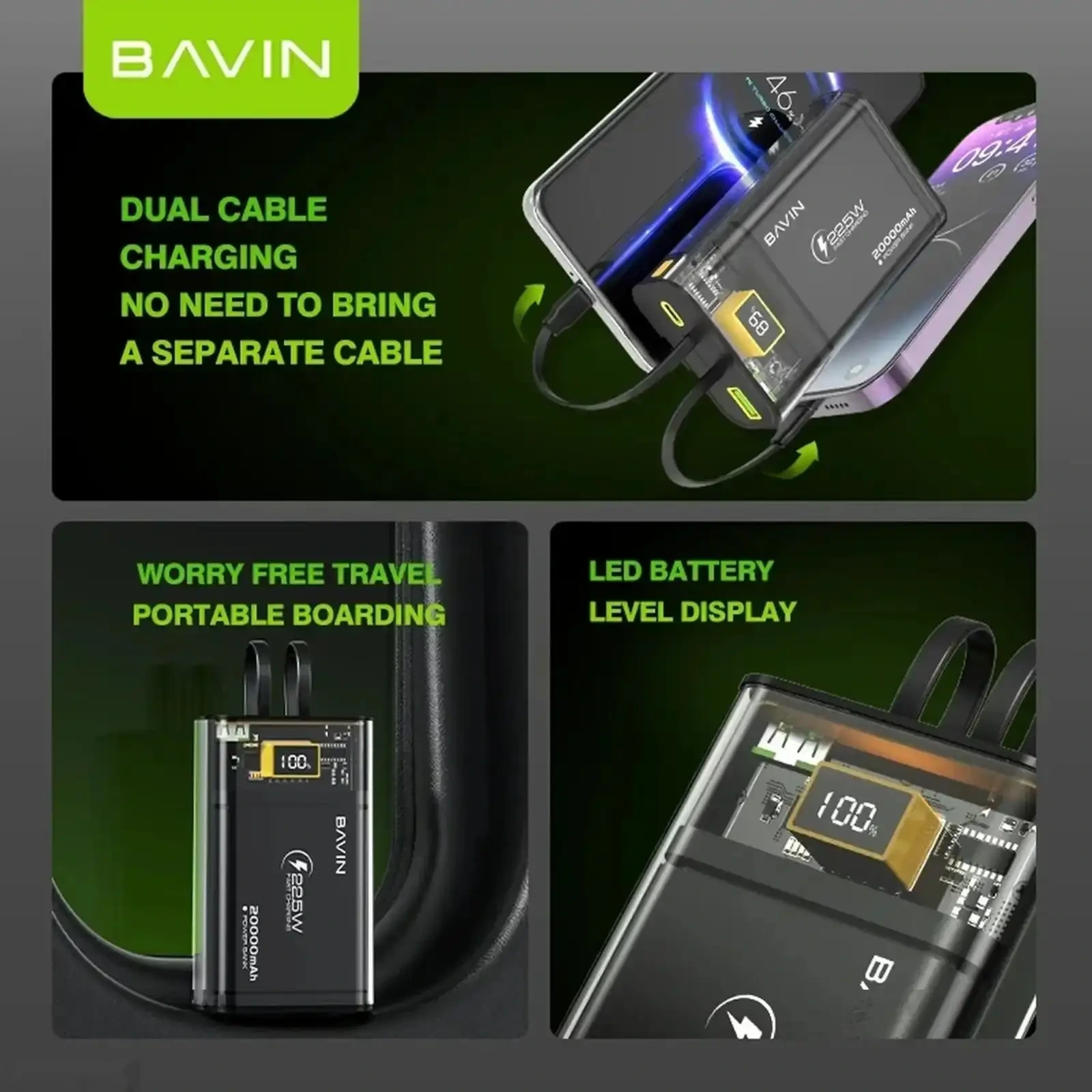Внешний аккумулятор Power Bank BAVIN PC1003S 20000mAh — фото 3
