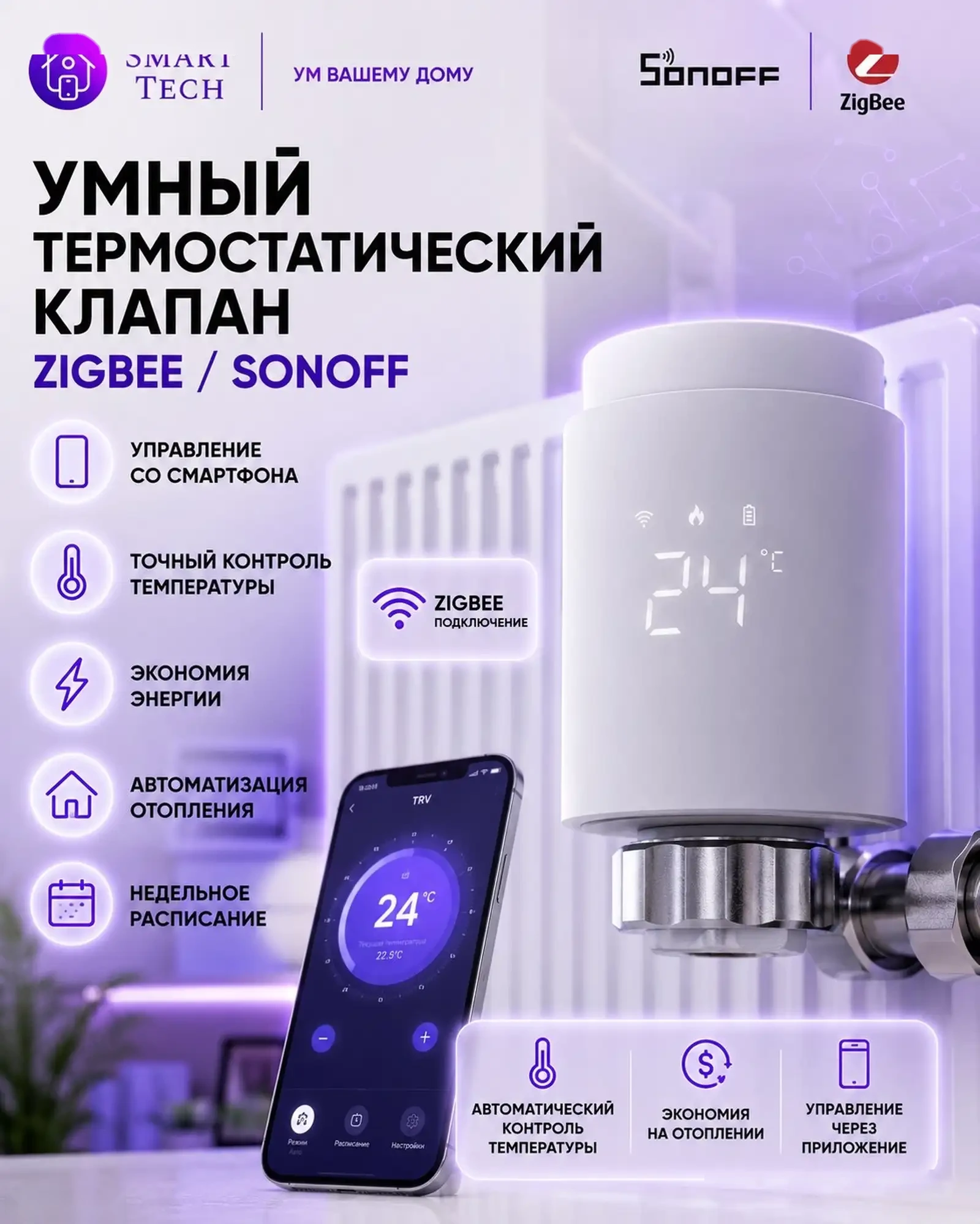 Умный термостатический клапан ZigBee SONOFF