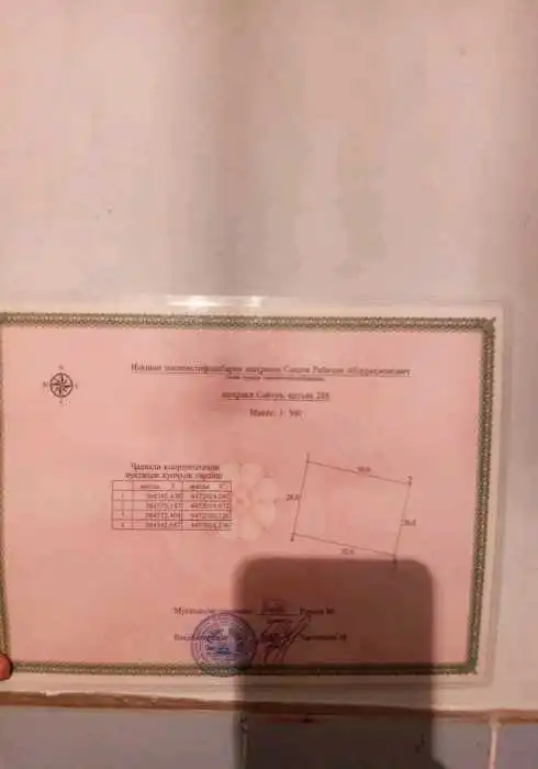 земельный участок 6 соток