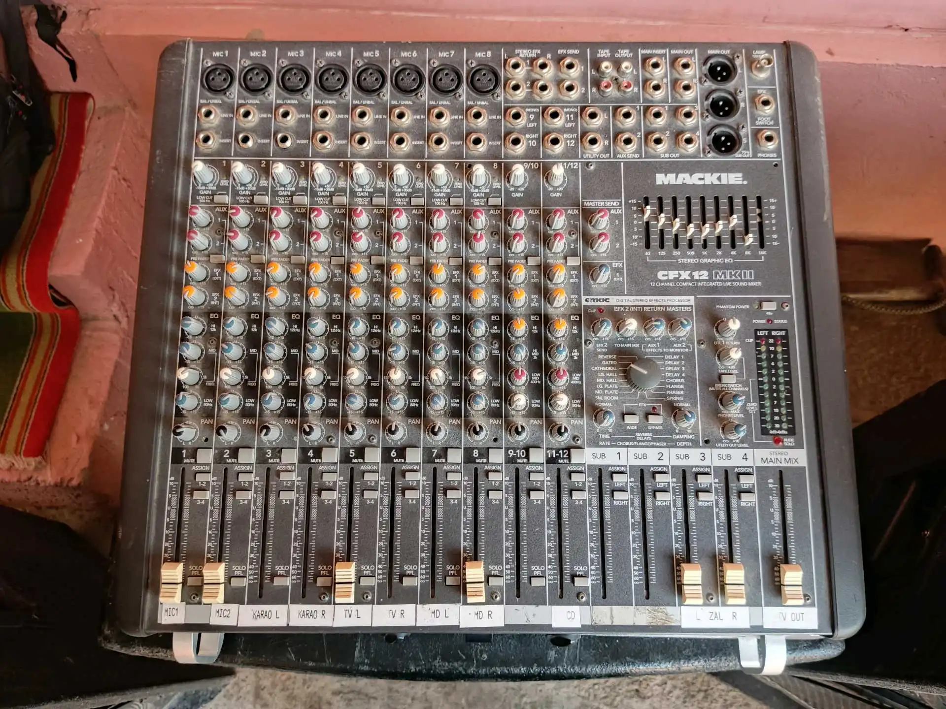 музыкальный оборудование