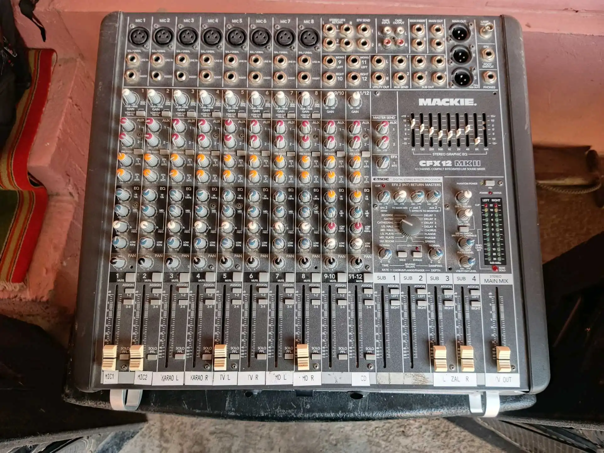 музыкальный оборудование