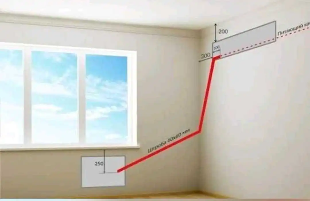 Хизматрасонии Устои касбии Кондиционер