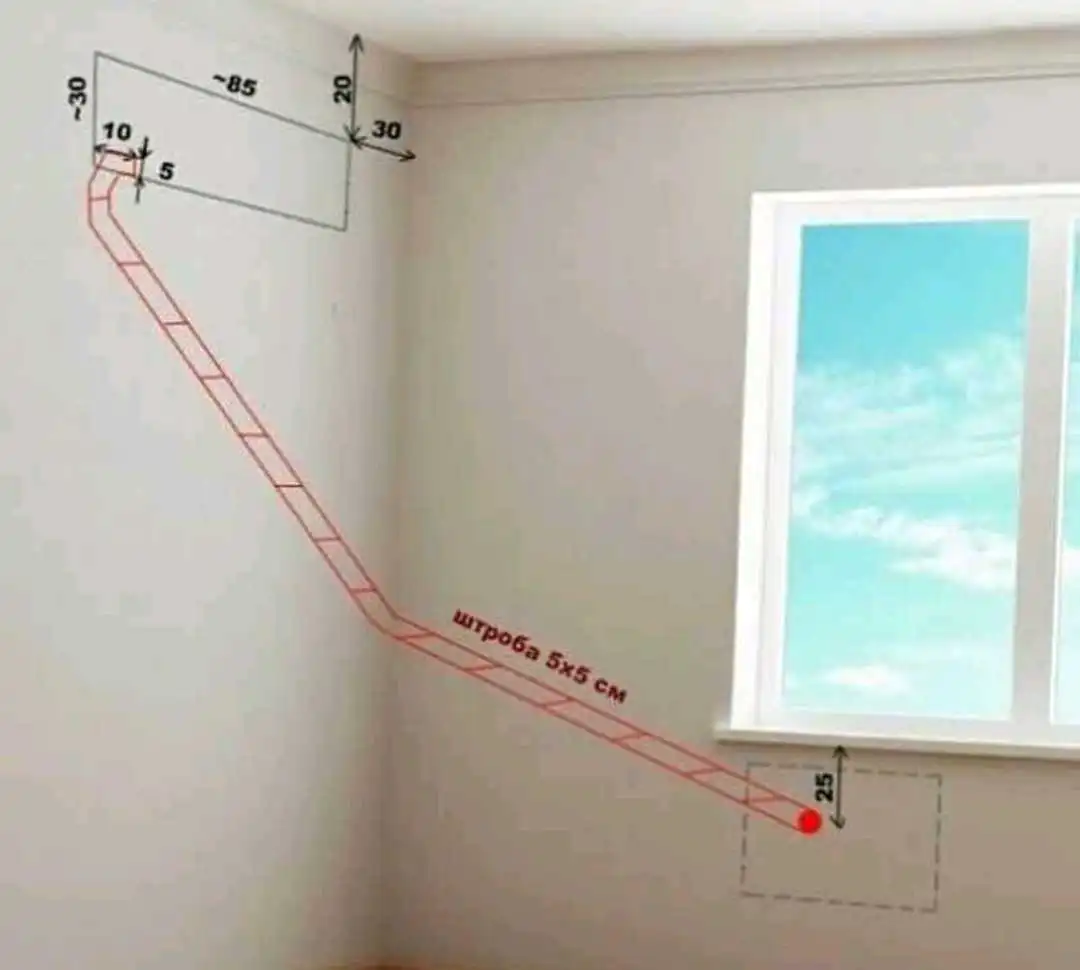 Хизматрасонии Устои касбии Кондиционер