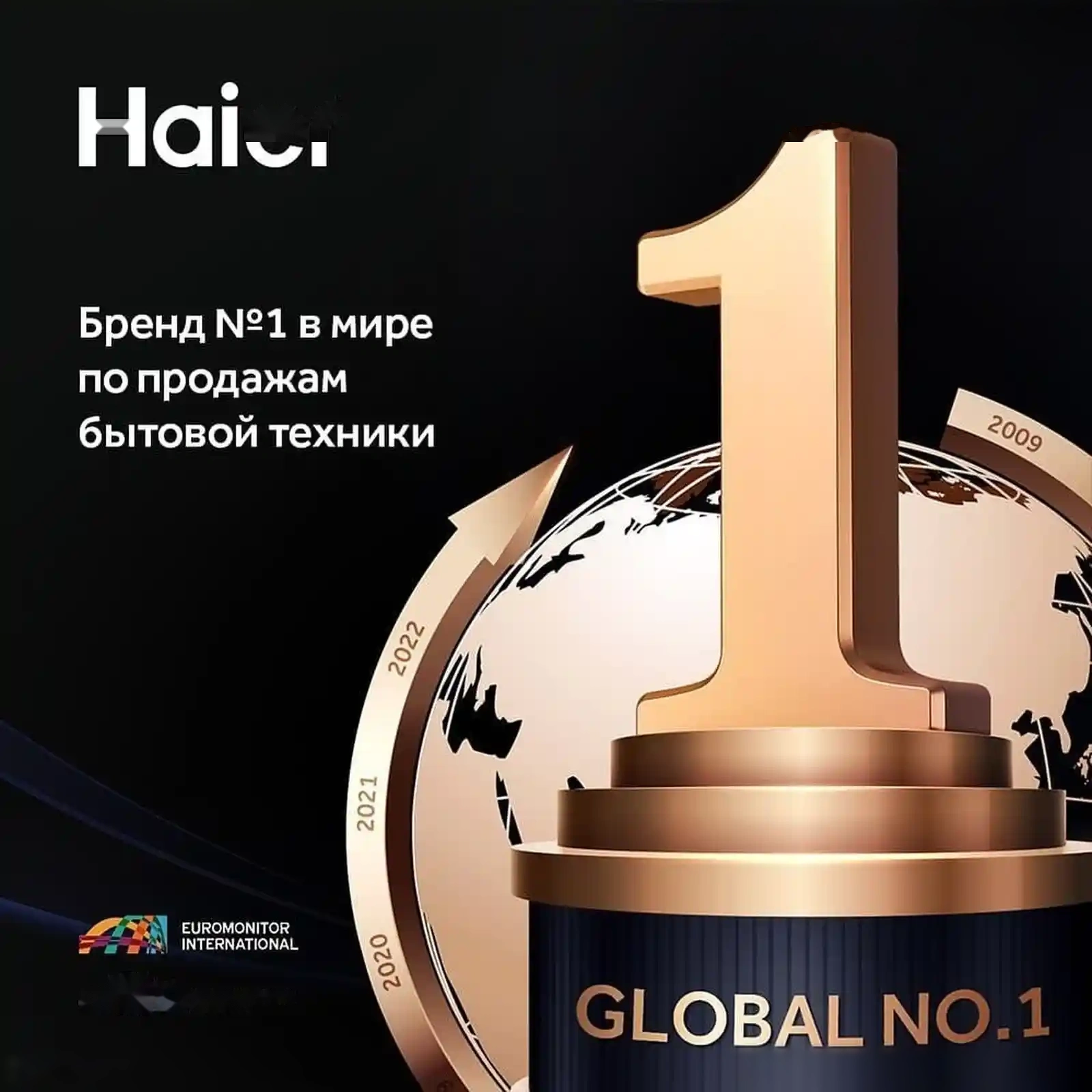 Водонагреватель Haier 80л, премиум