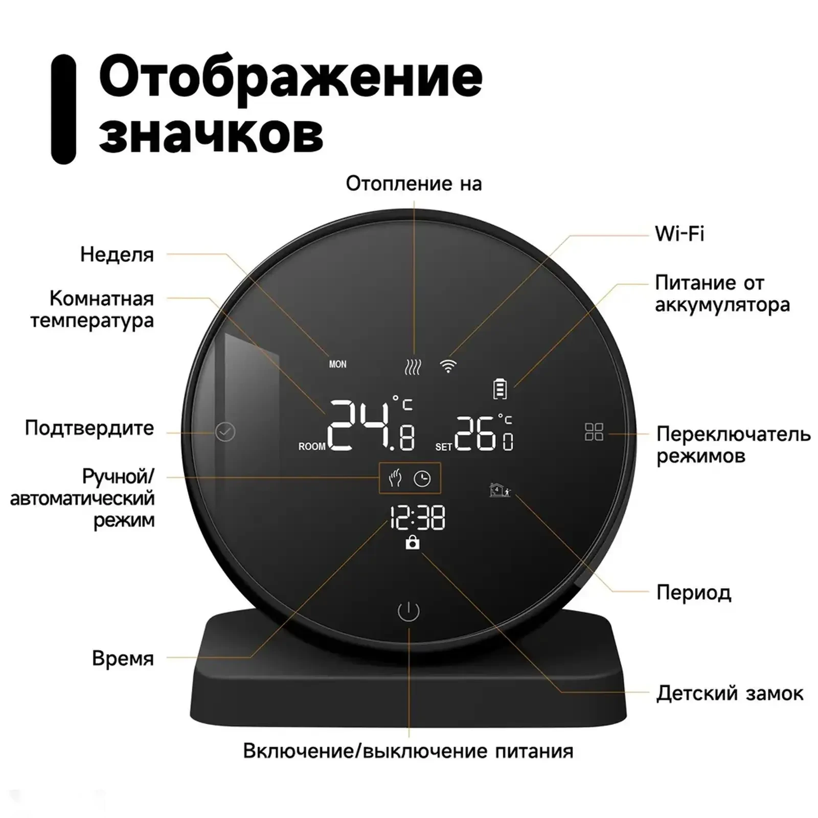 Умный ИК-пульт дистанционного управления с датчиком температуры и влажности