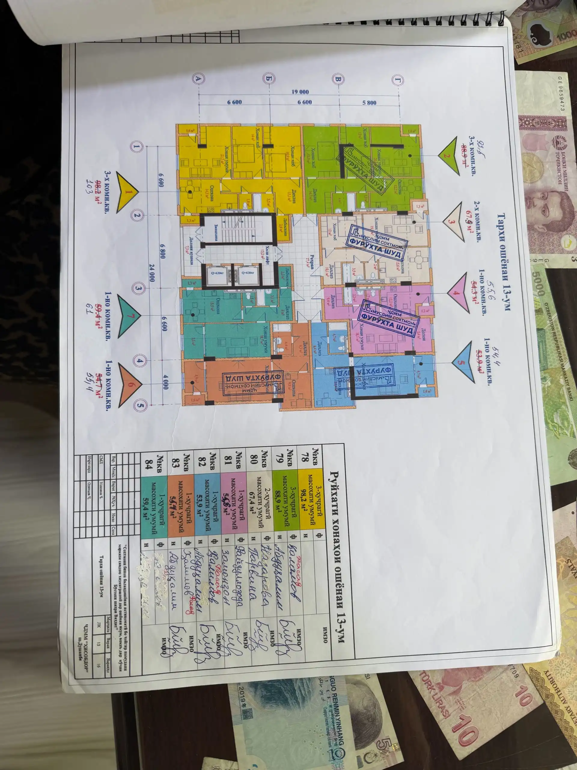 2-к квартира, 13 этаж, 55 м², Вахдат