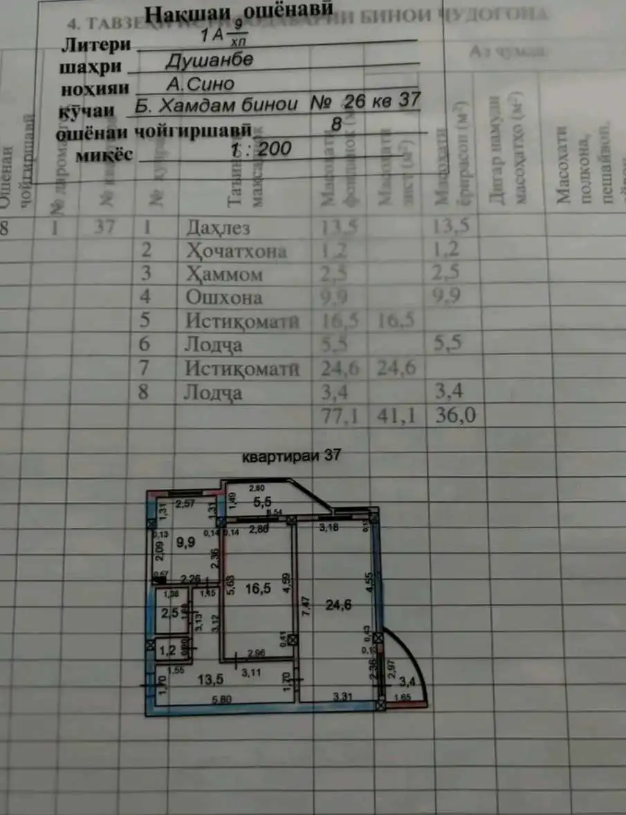 2-к квартира, 8 этаж, 80 м², Сино