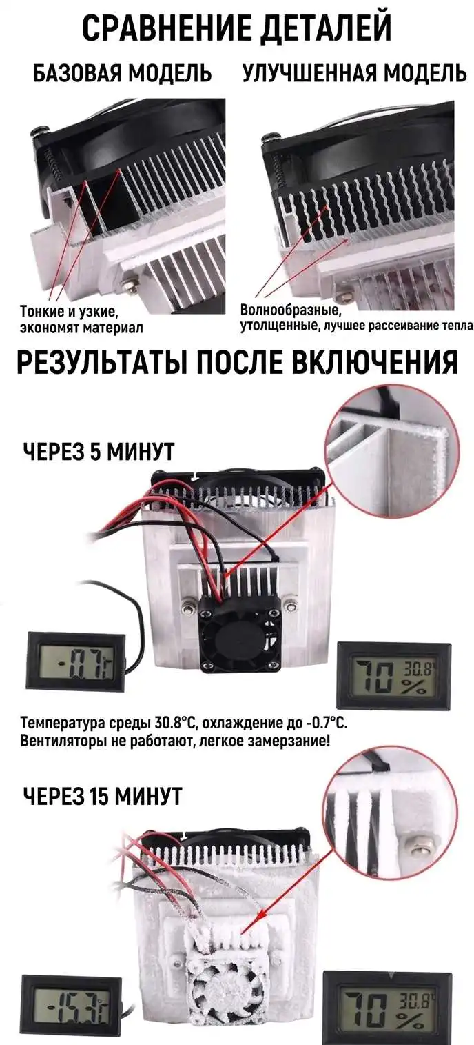 DIY Набор мини-кондиционера / кулера на Пельтье 12