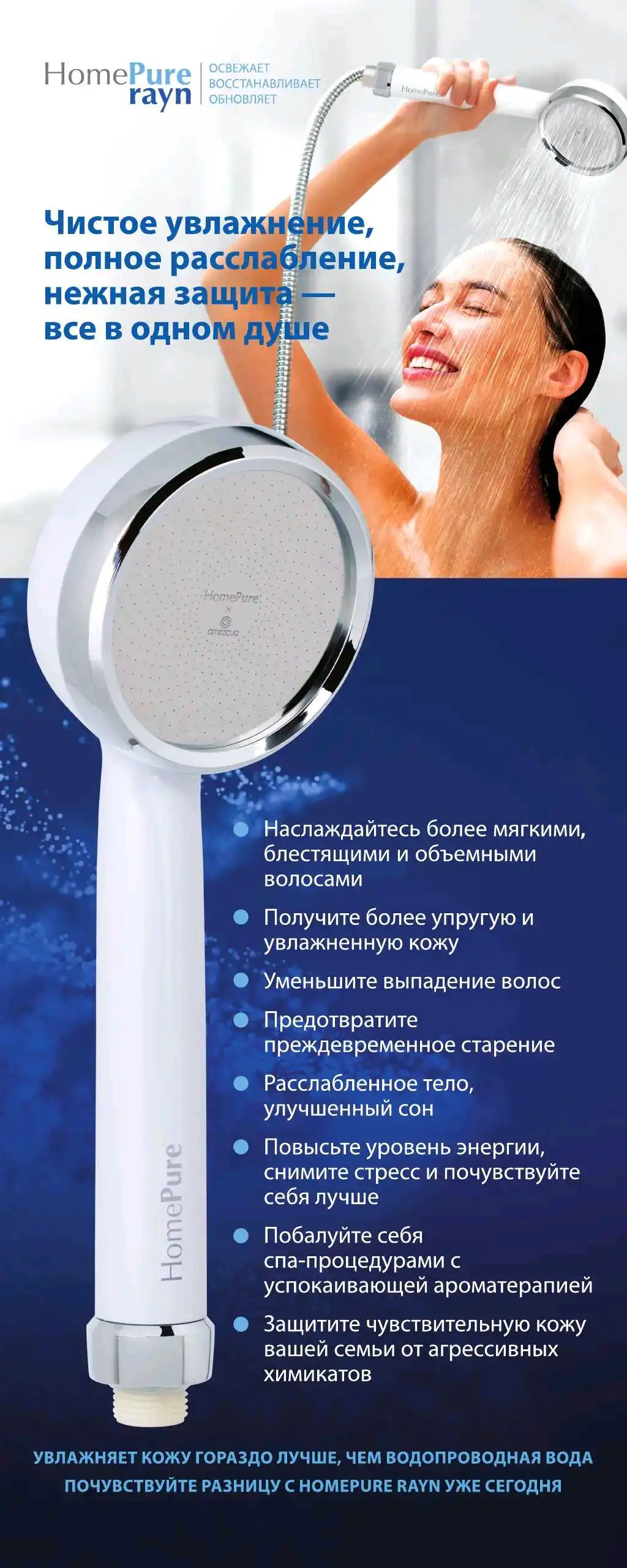 лейки для душа HomePure Rayn