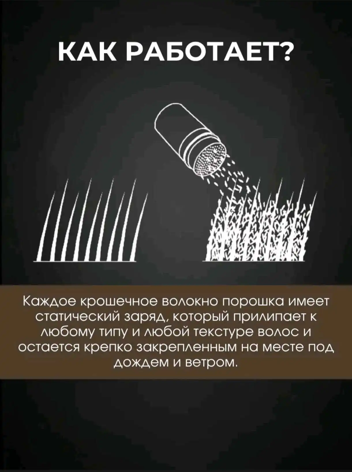 Загуститель Топпик для волос