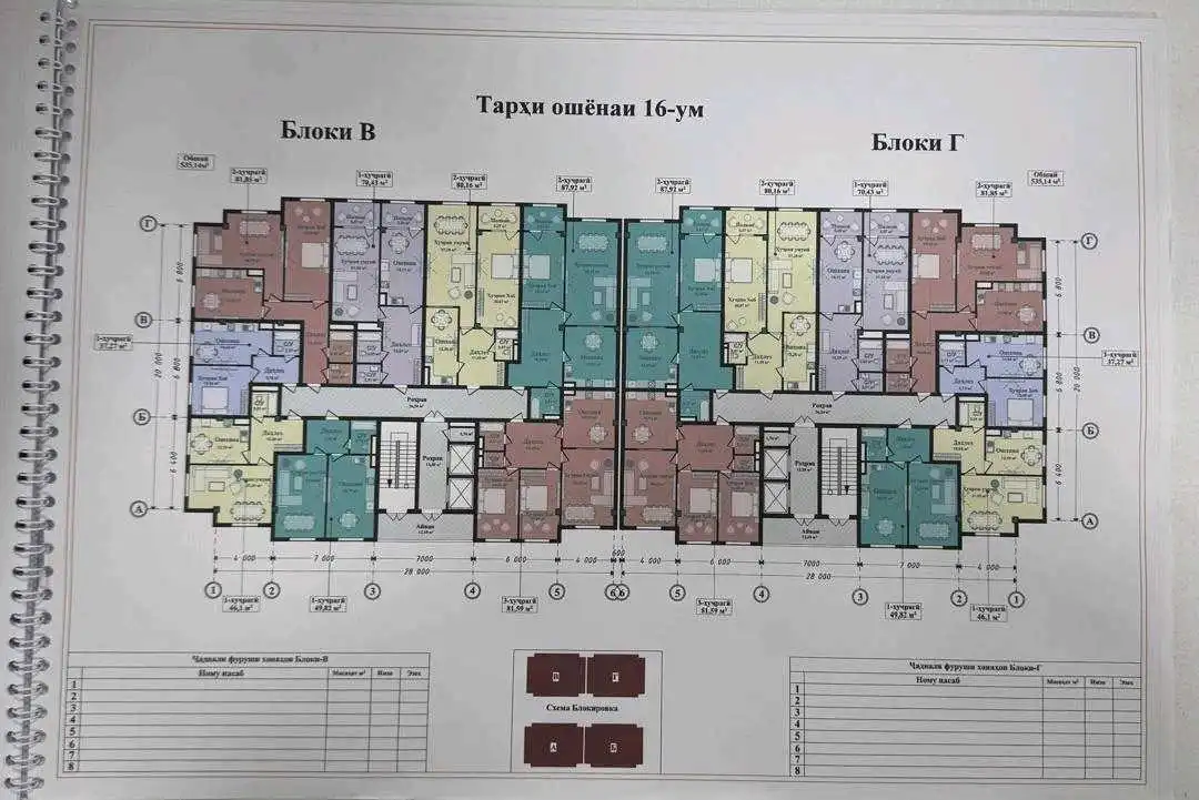 1-к квартира, 2 этаж, 37 м², Рудаки