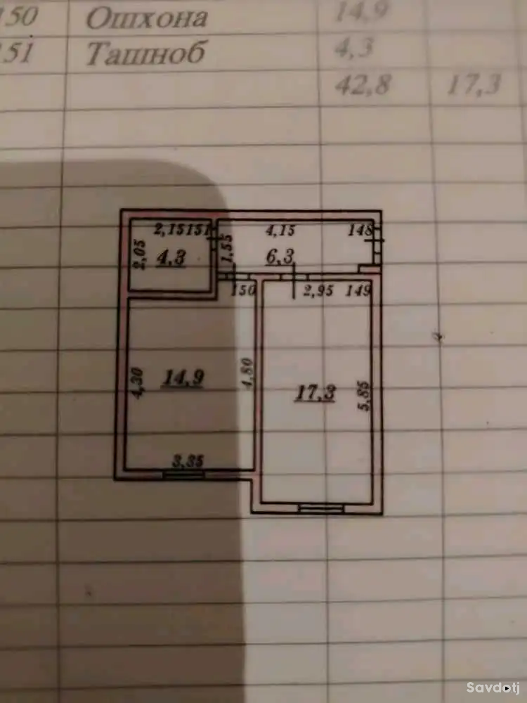 1-к квартира, 7 этаж, 42 м², Сино