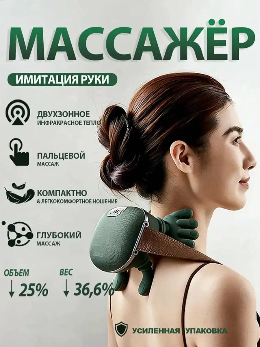 Массажист барои гардан ва шона (Модел: FZ-831)