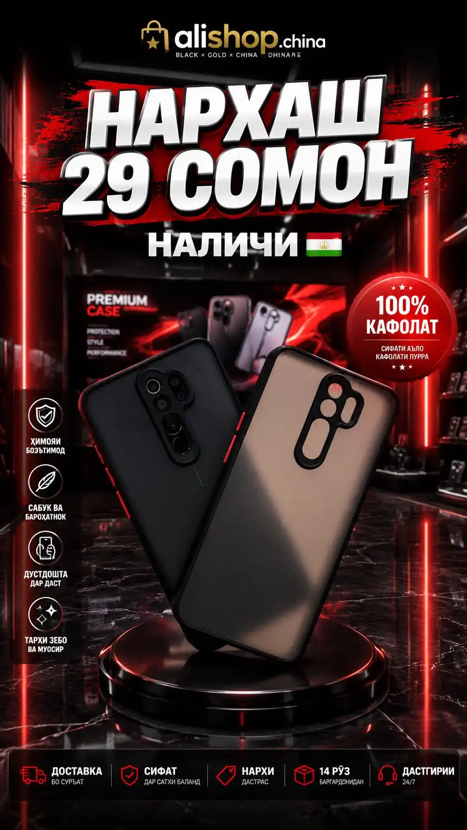Чехол от Redmi note 8 pro 