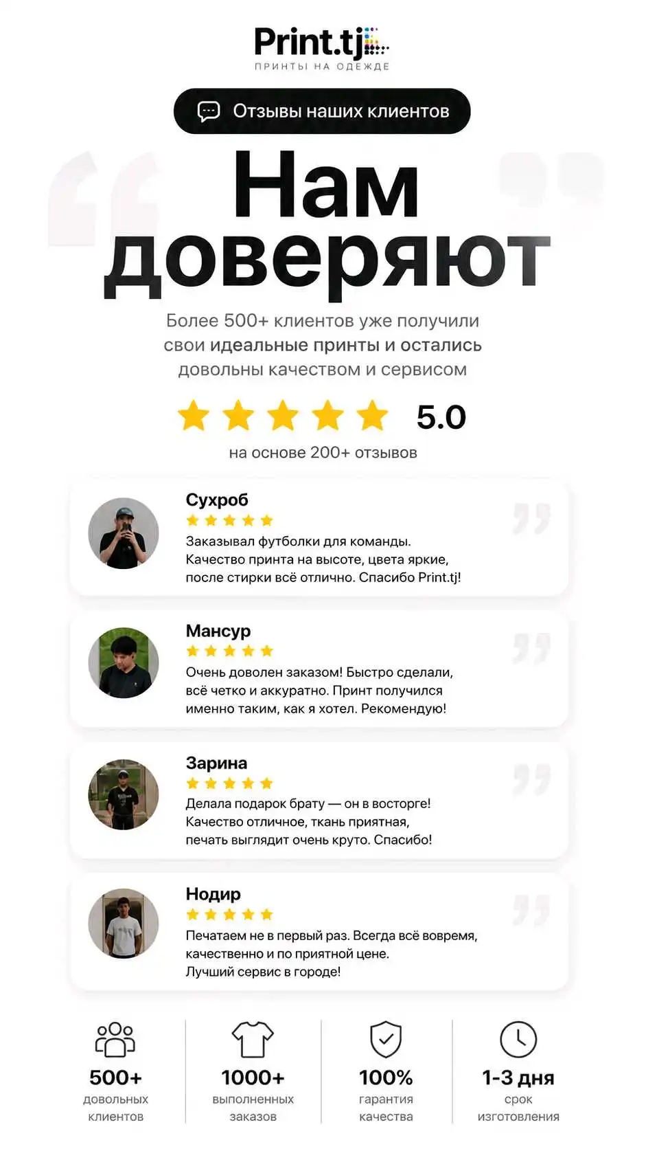 Одежда для персонала 