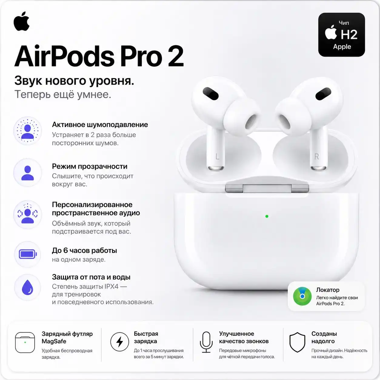 Наушники AirPods Pro 2