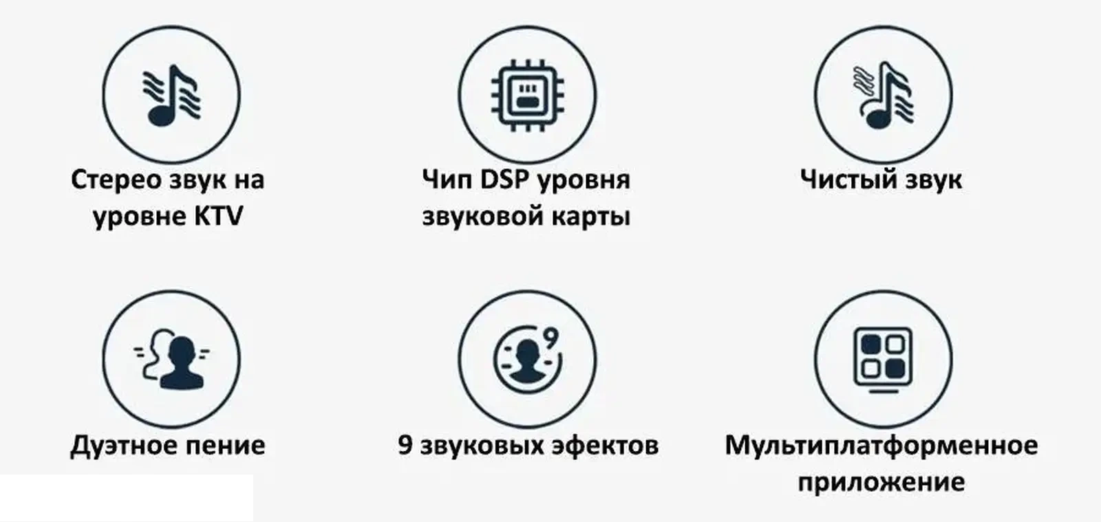 Микрофон для вокала и караоке Xiaomi Mijia KTV
