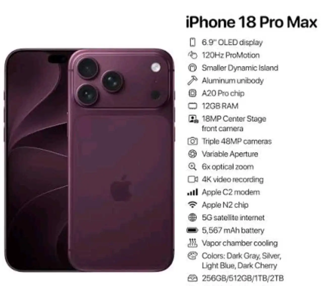 Iphone 18 pro max