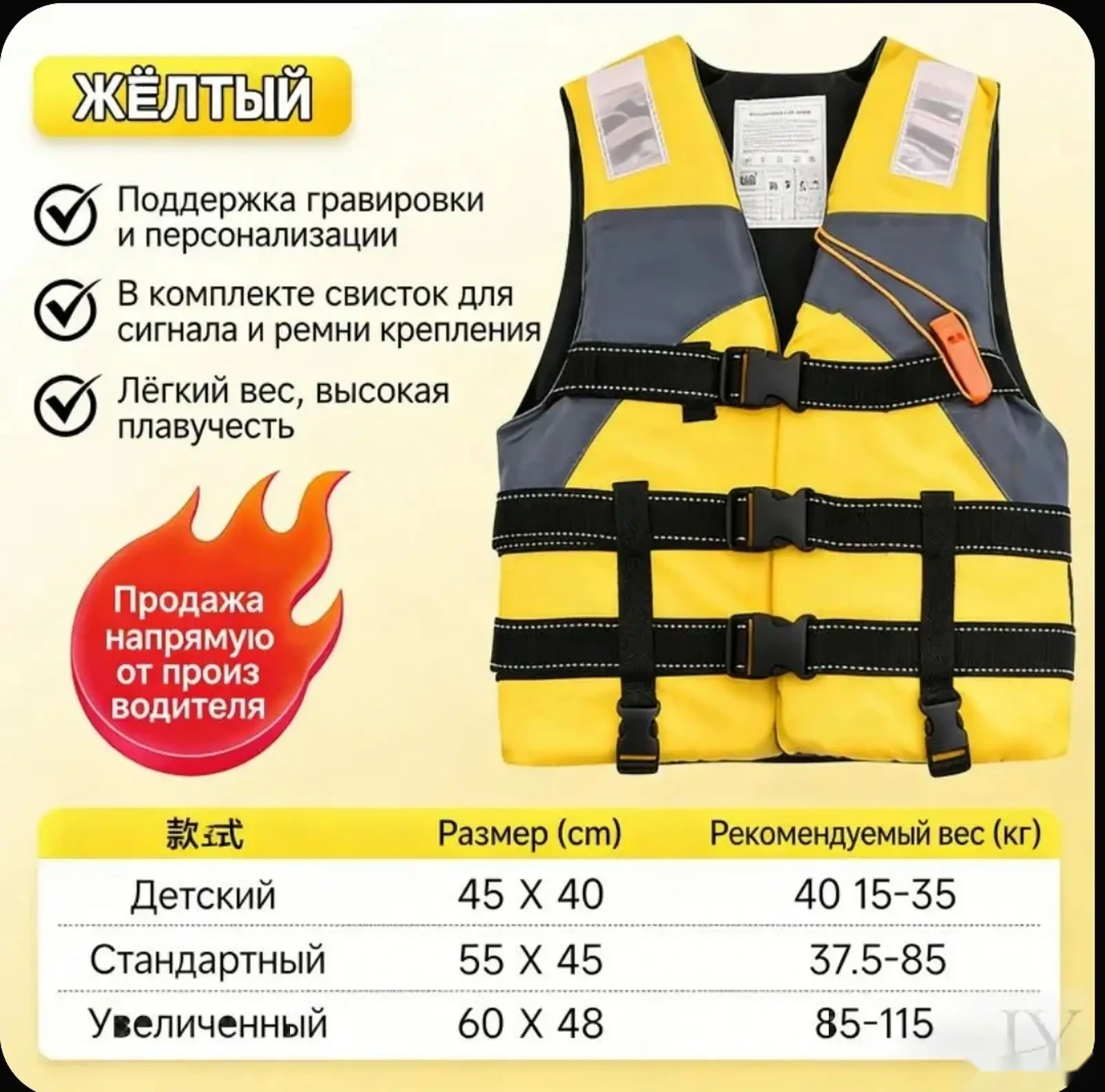 Спасательный жилет — фото 2