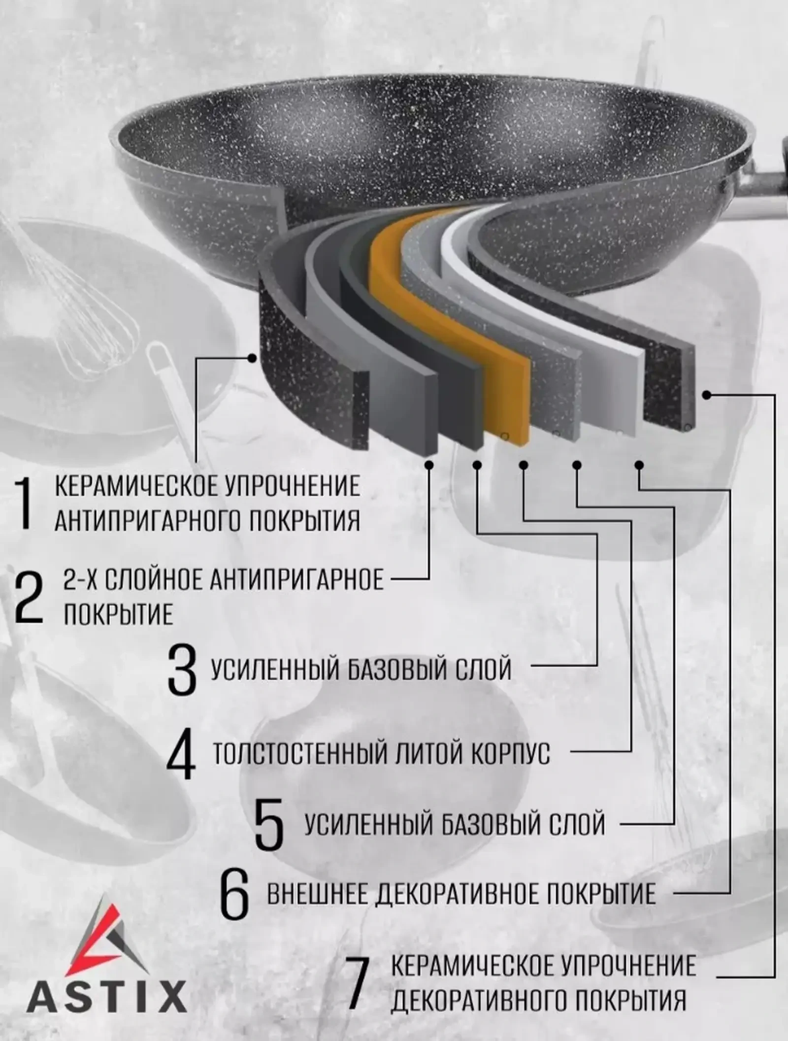 Сковородка — фото 4