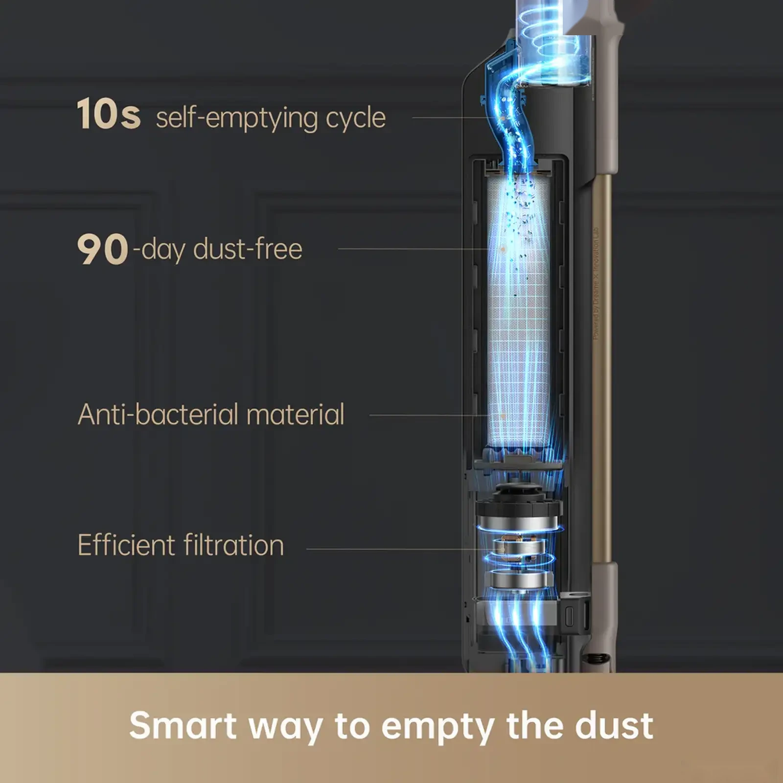Беспроводной ручной пылесос Dreame Z10 Station Cordless Vacuum Cleaner — фото 8