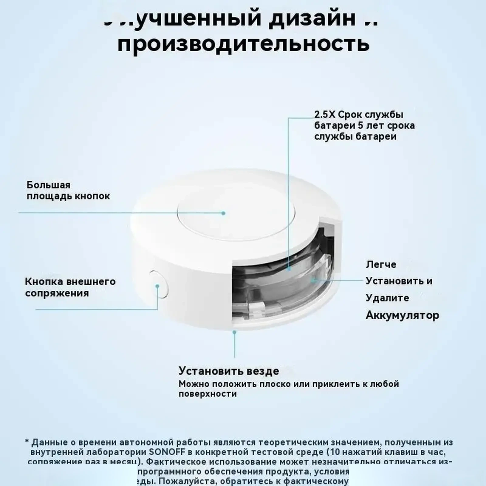 Беспроводная кнопка Sonoff SNZB-01P - Zigbee