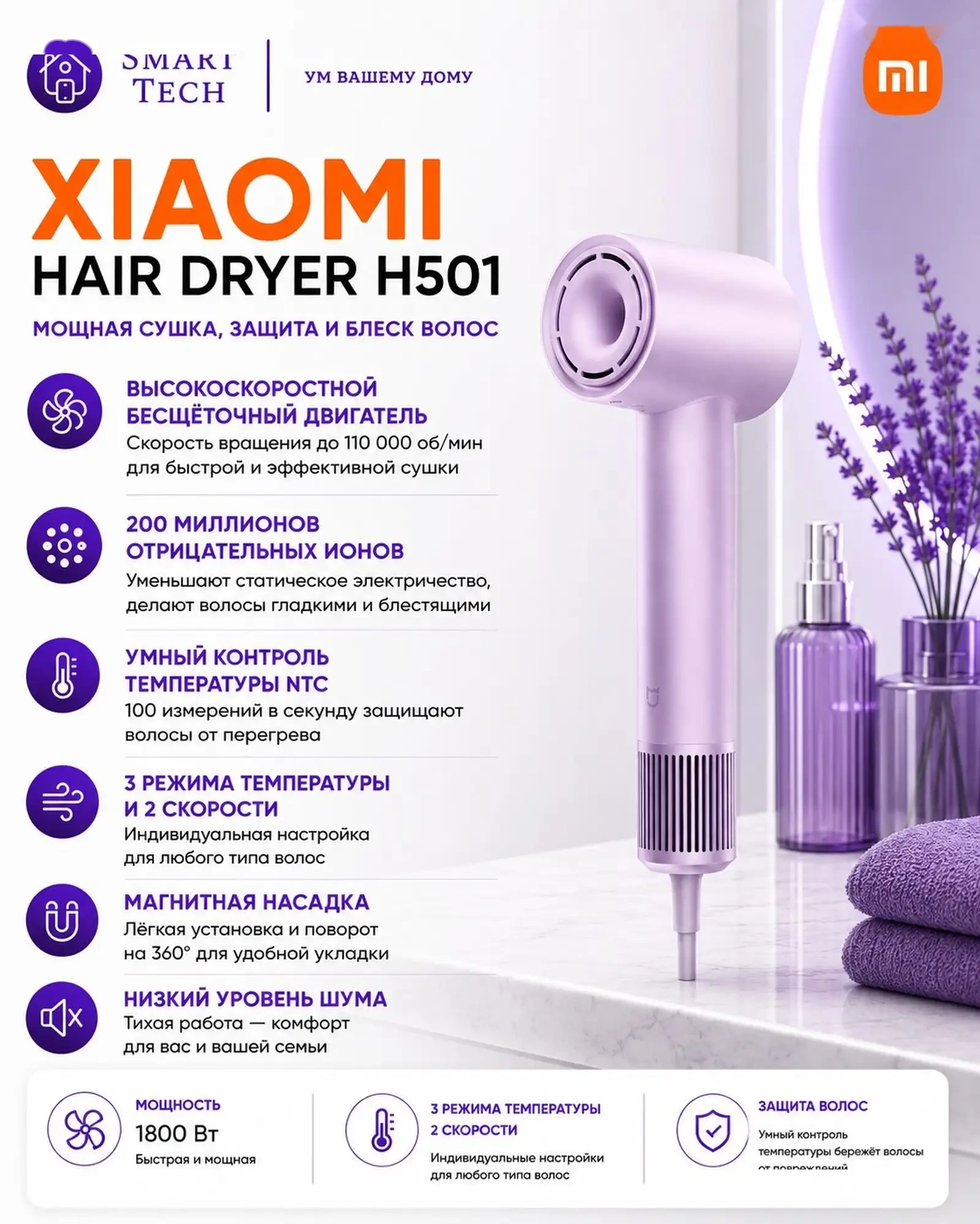 Фен Xiaomi Mijia H501 — фото 2