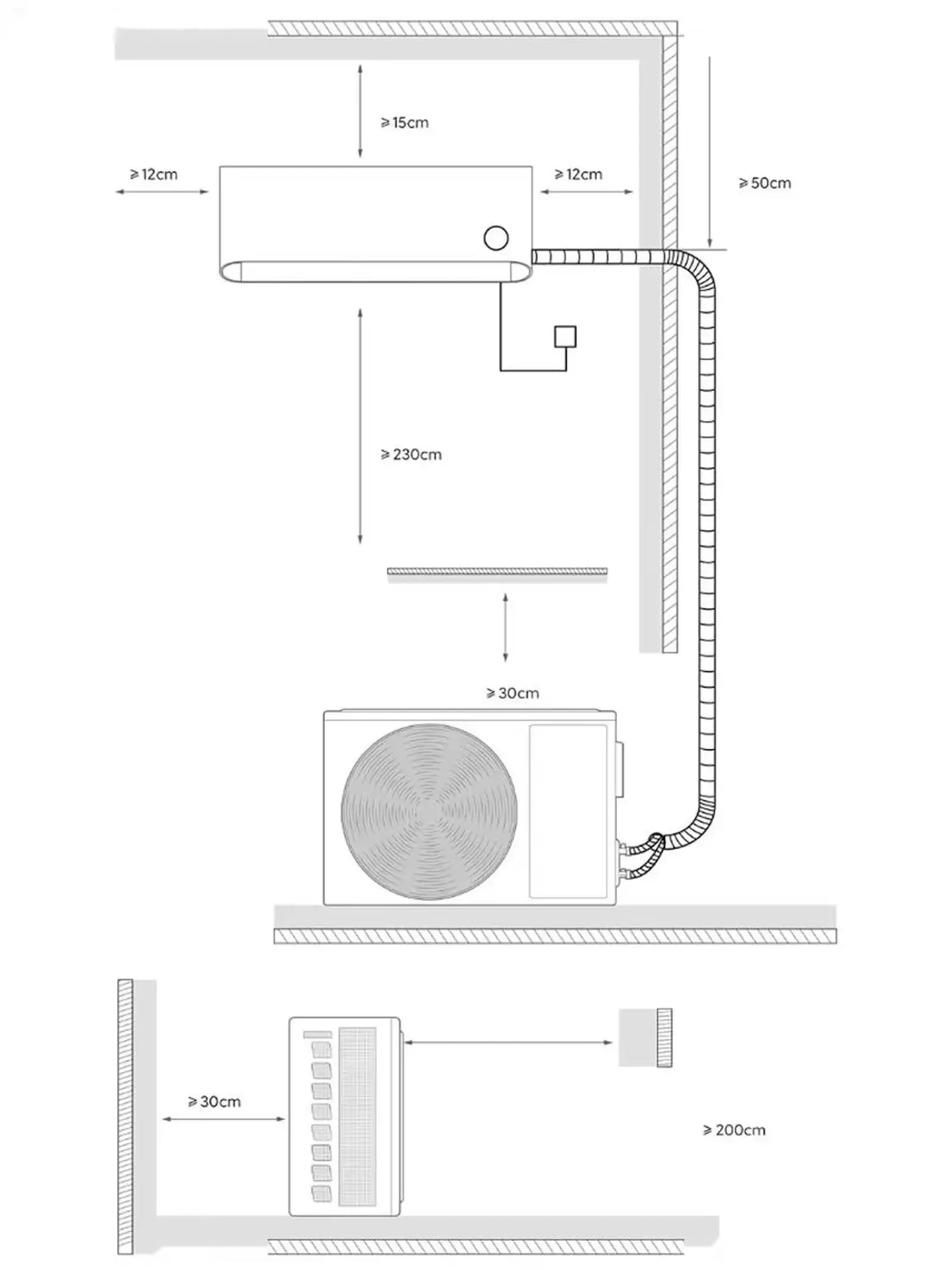 Кондиционер Xiaomi Mijia Smart AC 50GW/N2A1 18 кубов — фото 9