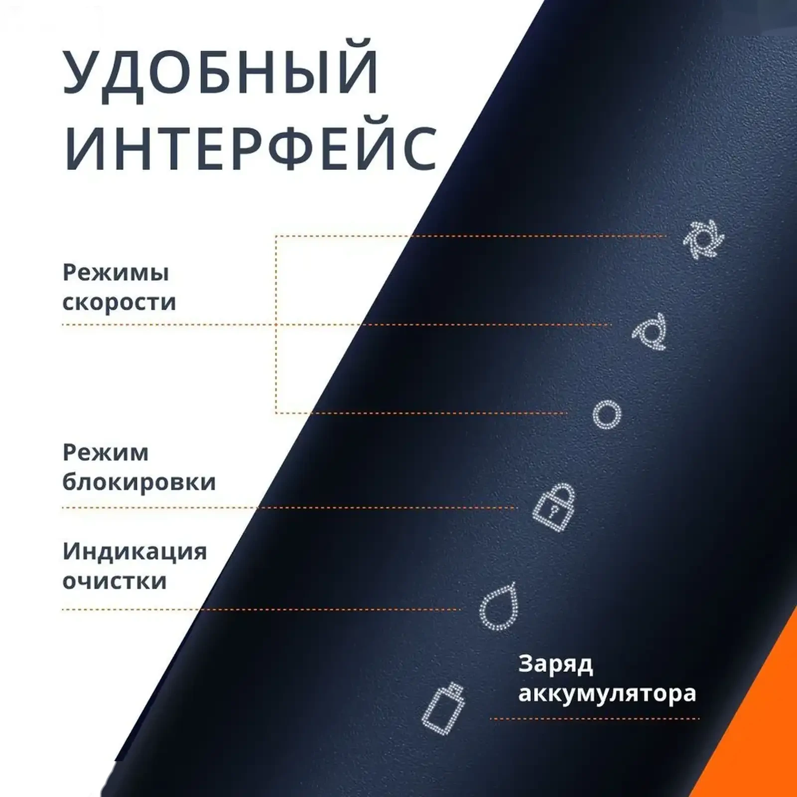 Электробритва Xiaomi Mi Electric Shaver S700