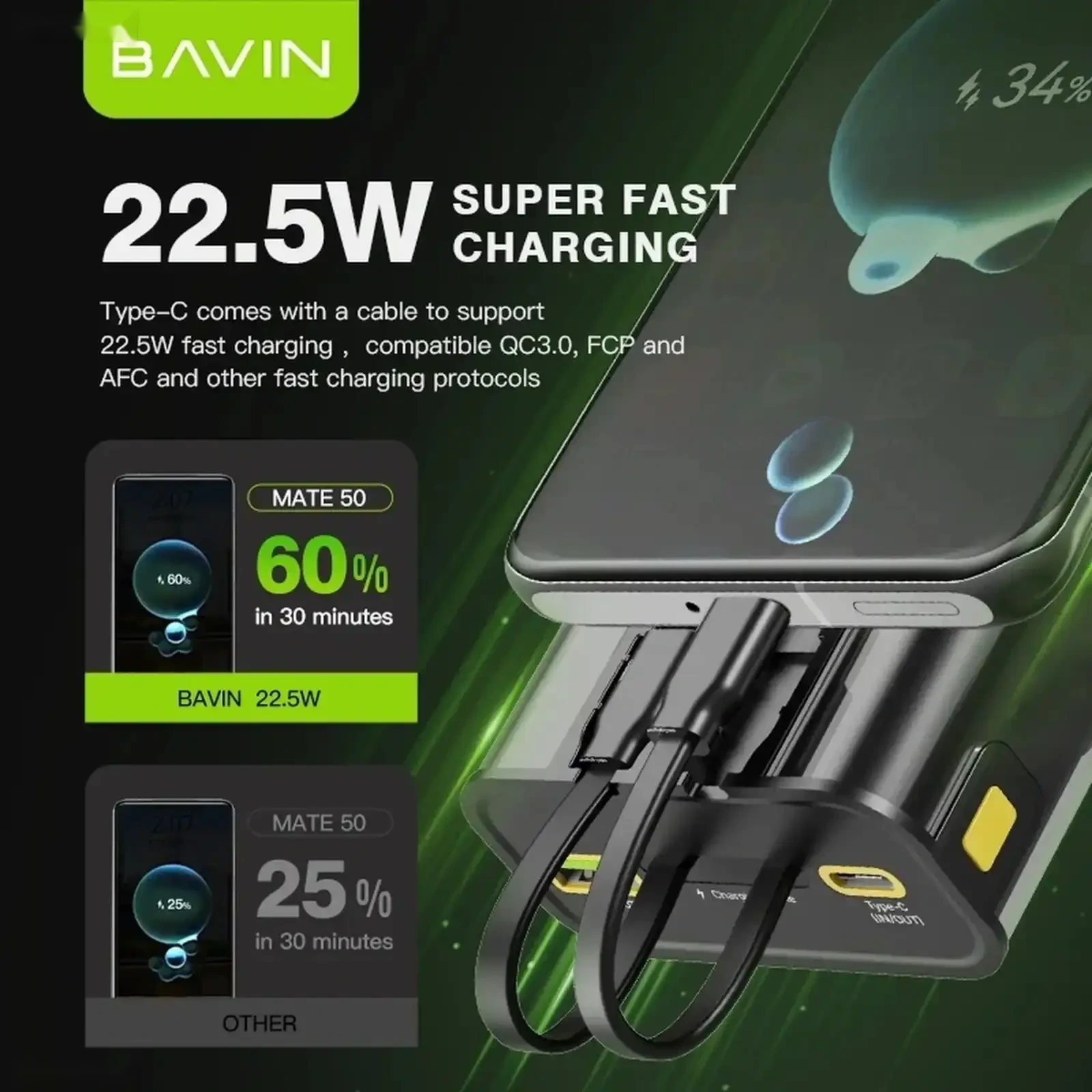 Внешний аккумулятор Power Bank BAVIN PC1003S 20000mAh — фото 2